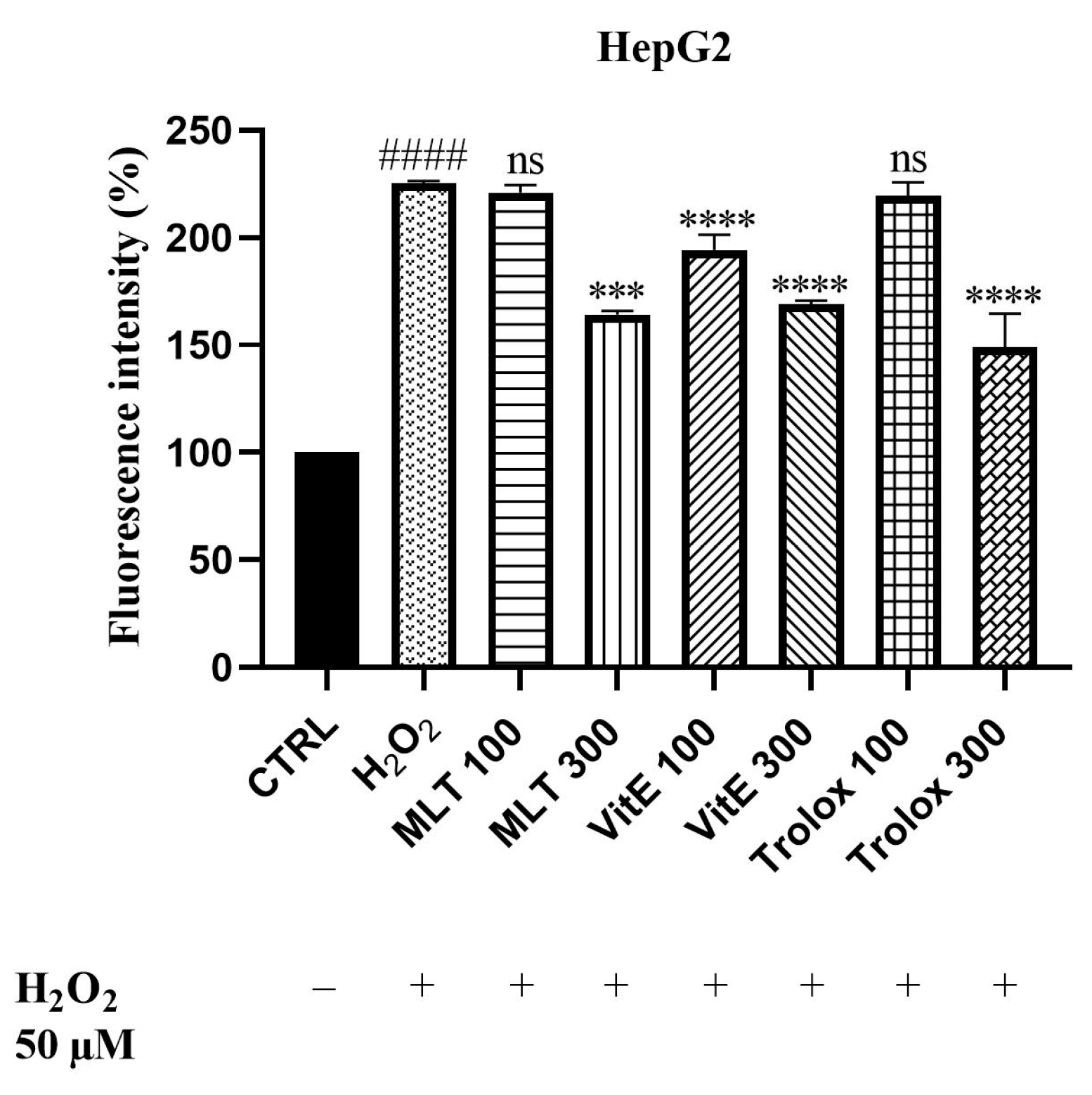Ijms 25 08055 g005 Ijms 25 08055 g005