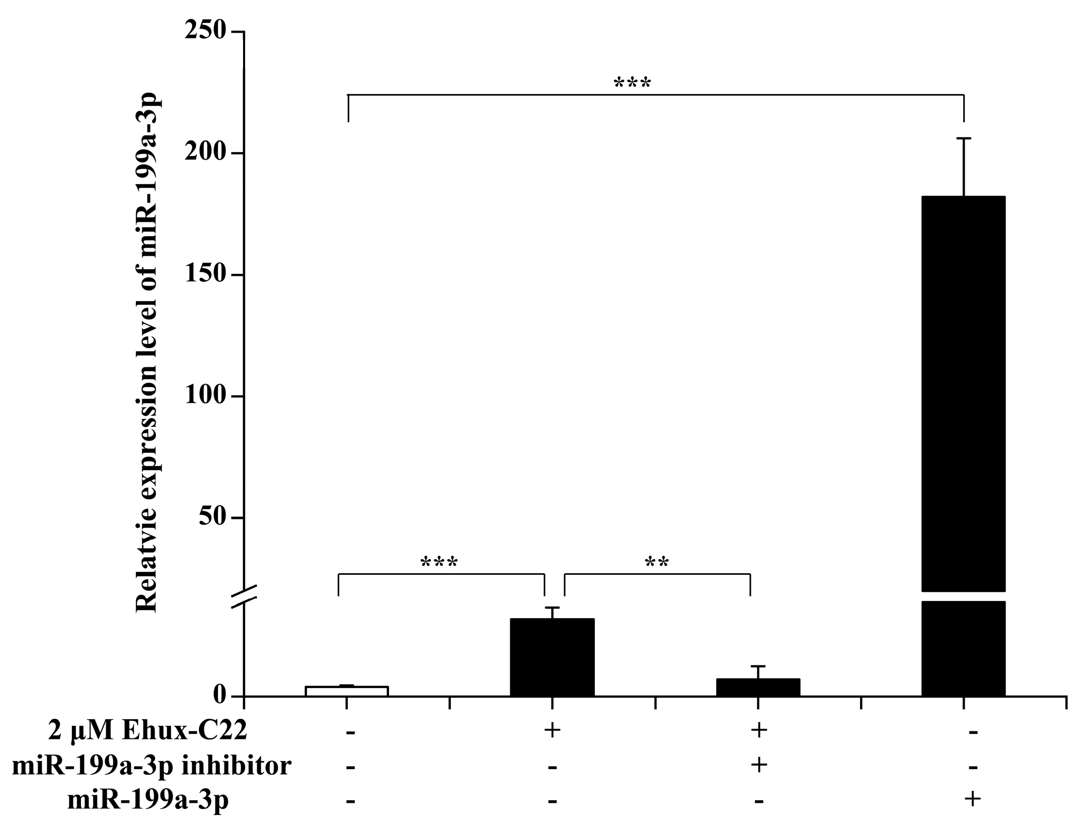 Ijms 25 08061 g003 Ijms 25 08061 g003