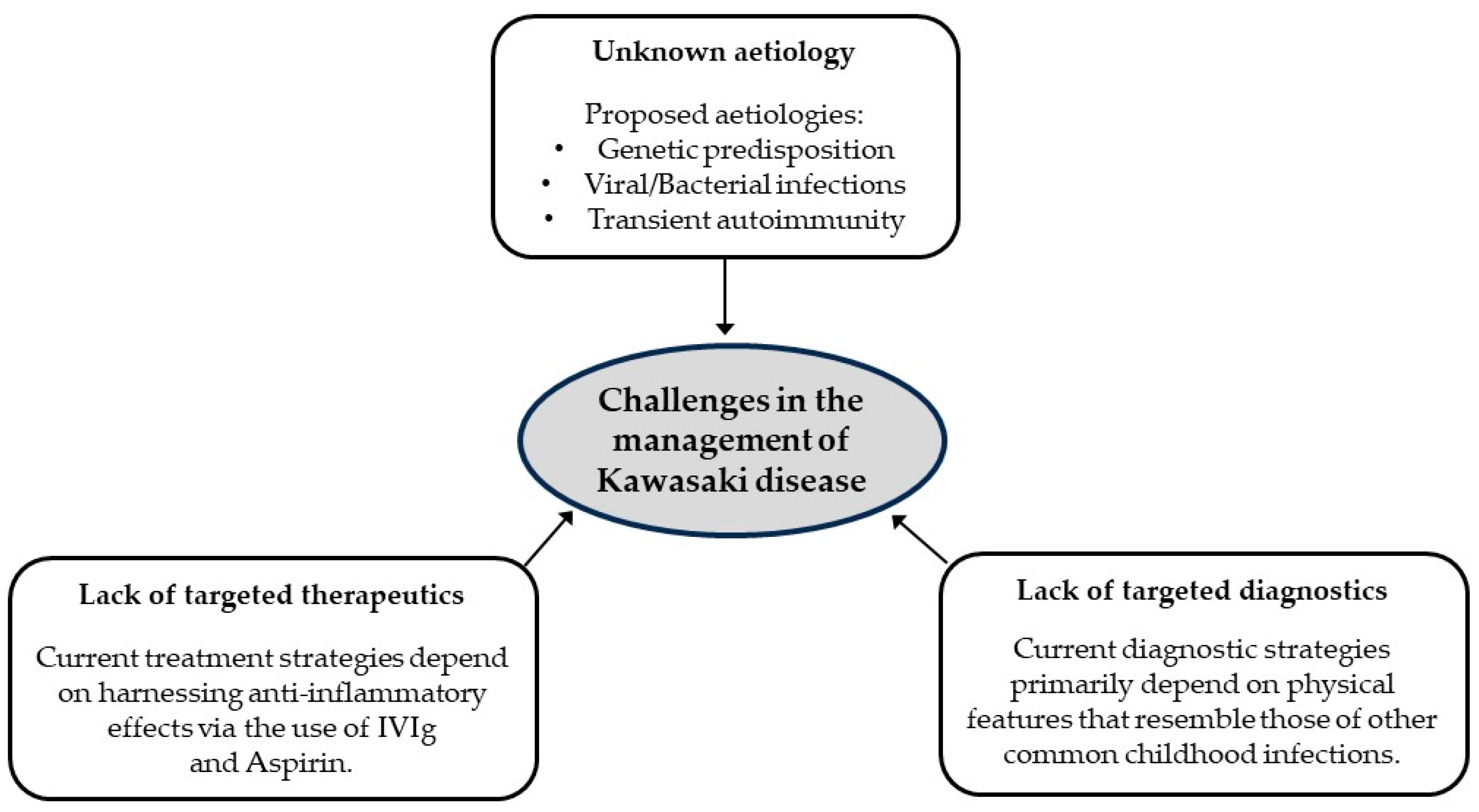 Ijms 25 08062 g002 Ijms 25 08062 g002