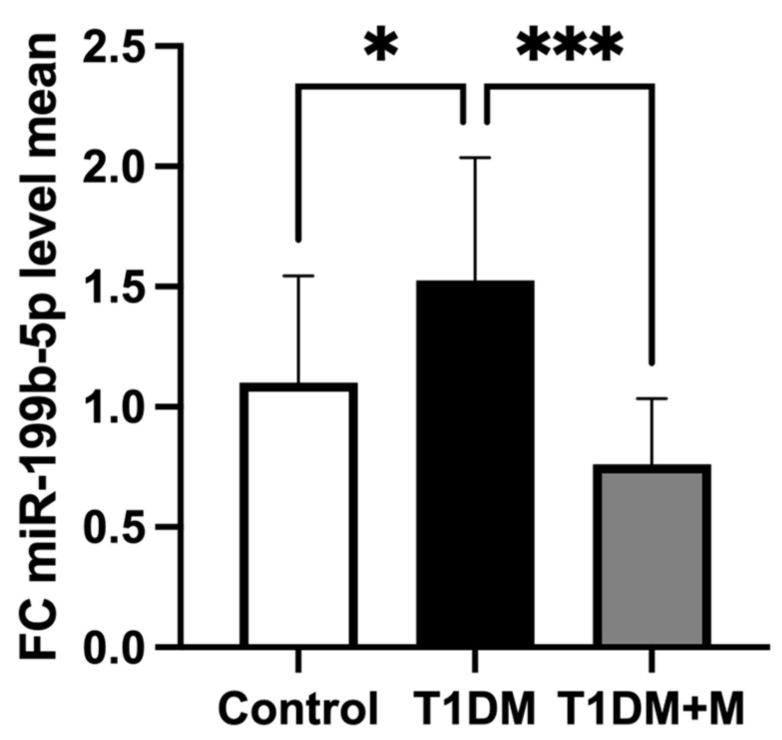 Ijms 25 08087 g001 Ijms 25 08087 g001
