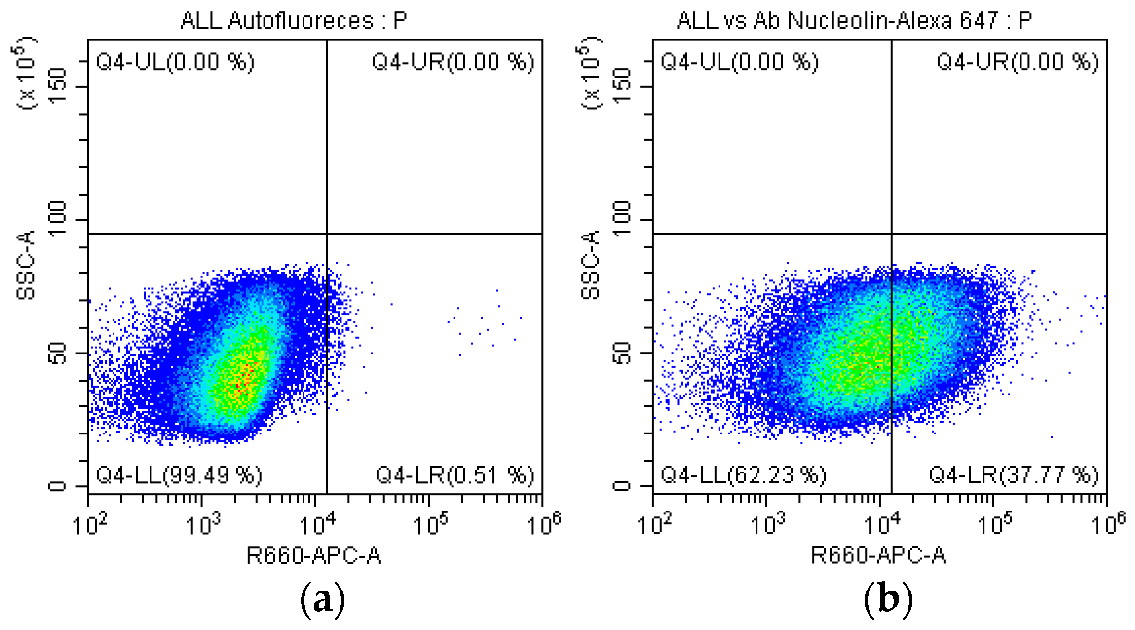 Ijms 25 08307 g005 Ijms 25 08307 g005
