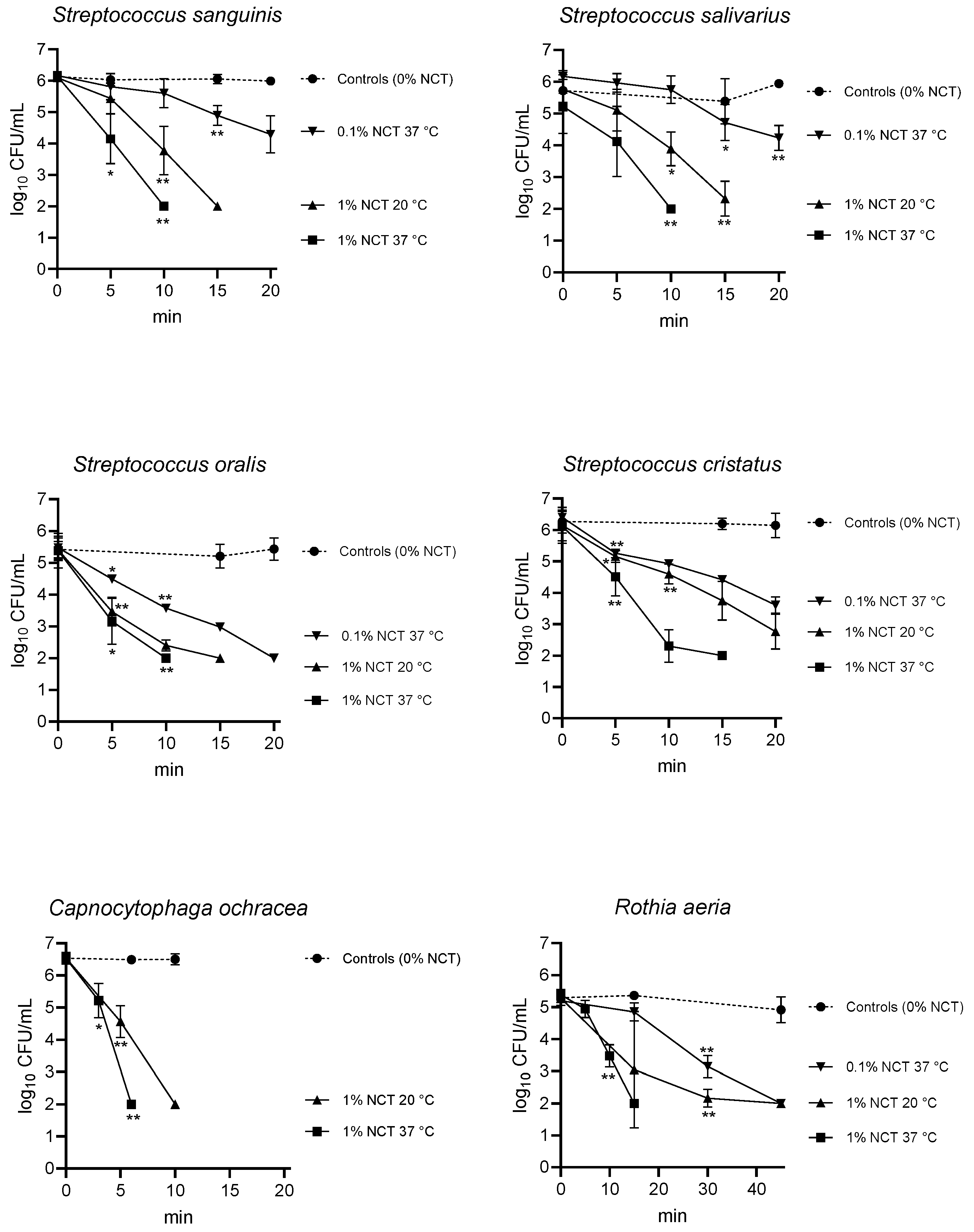 Ijms 25 08357 g001 Ijms 25 08357 g001