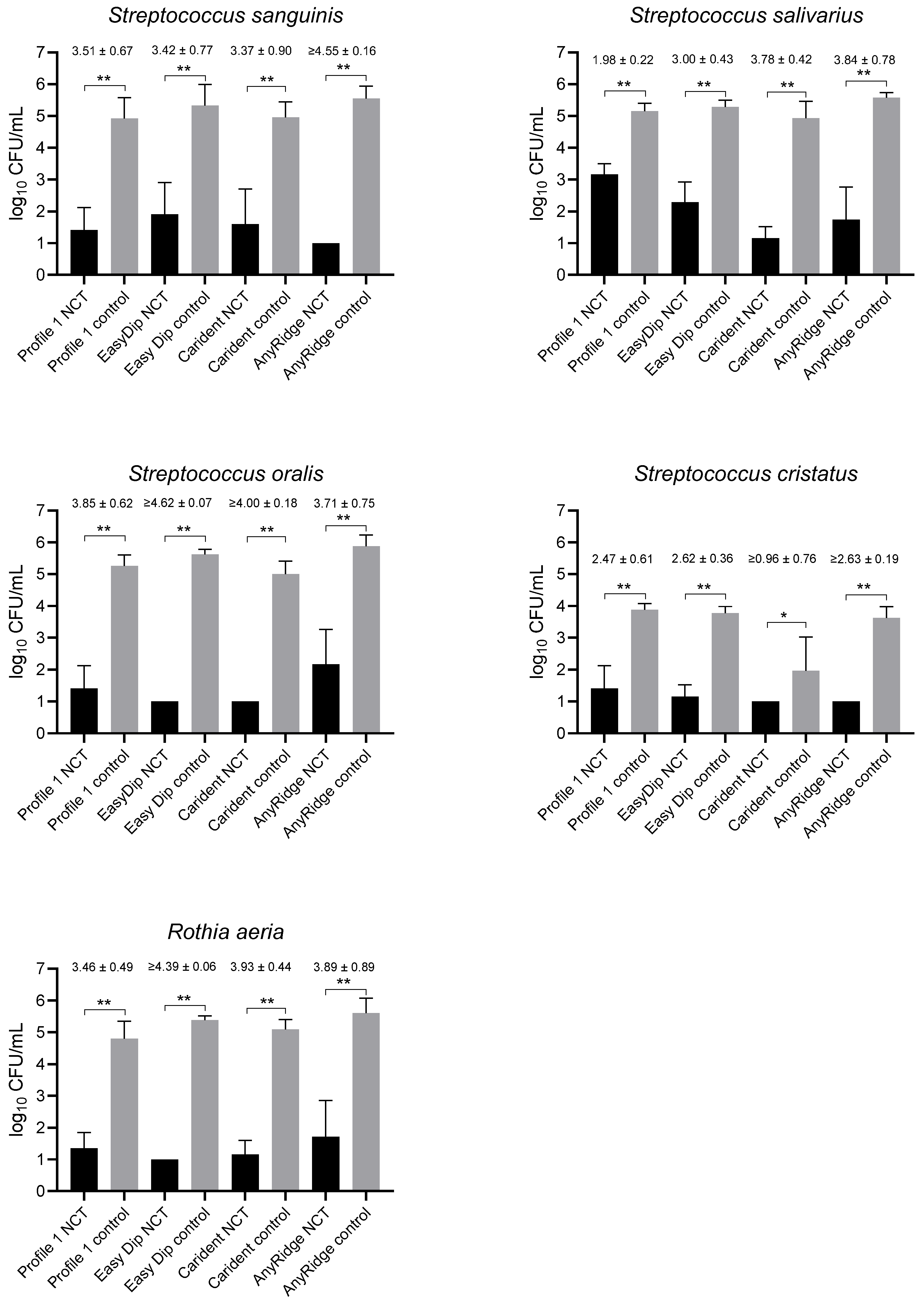 Ijms 25 08357 g002 Ijms 25 08357 g002
