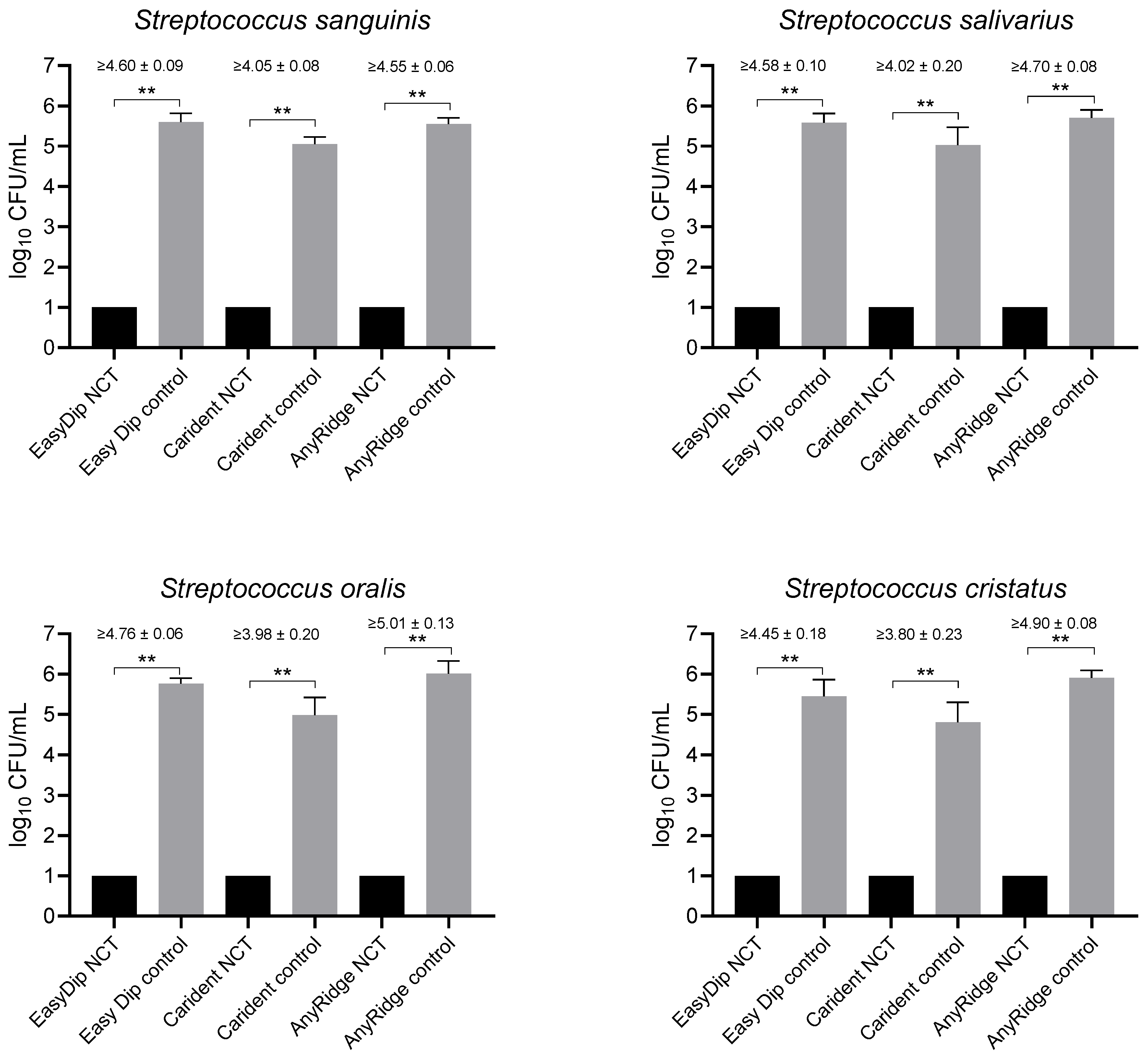 Ijms 25 08357 g003 Ijms 25 08357 g003