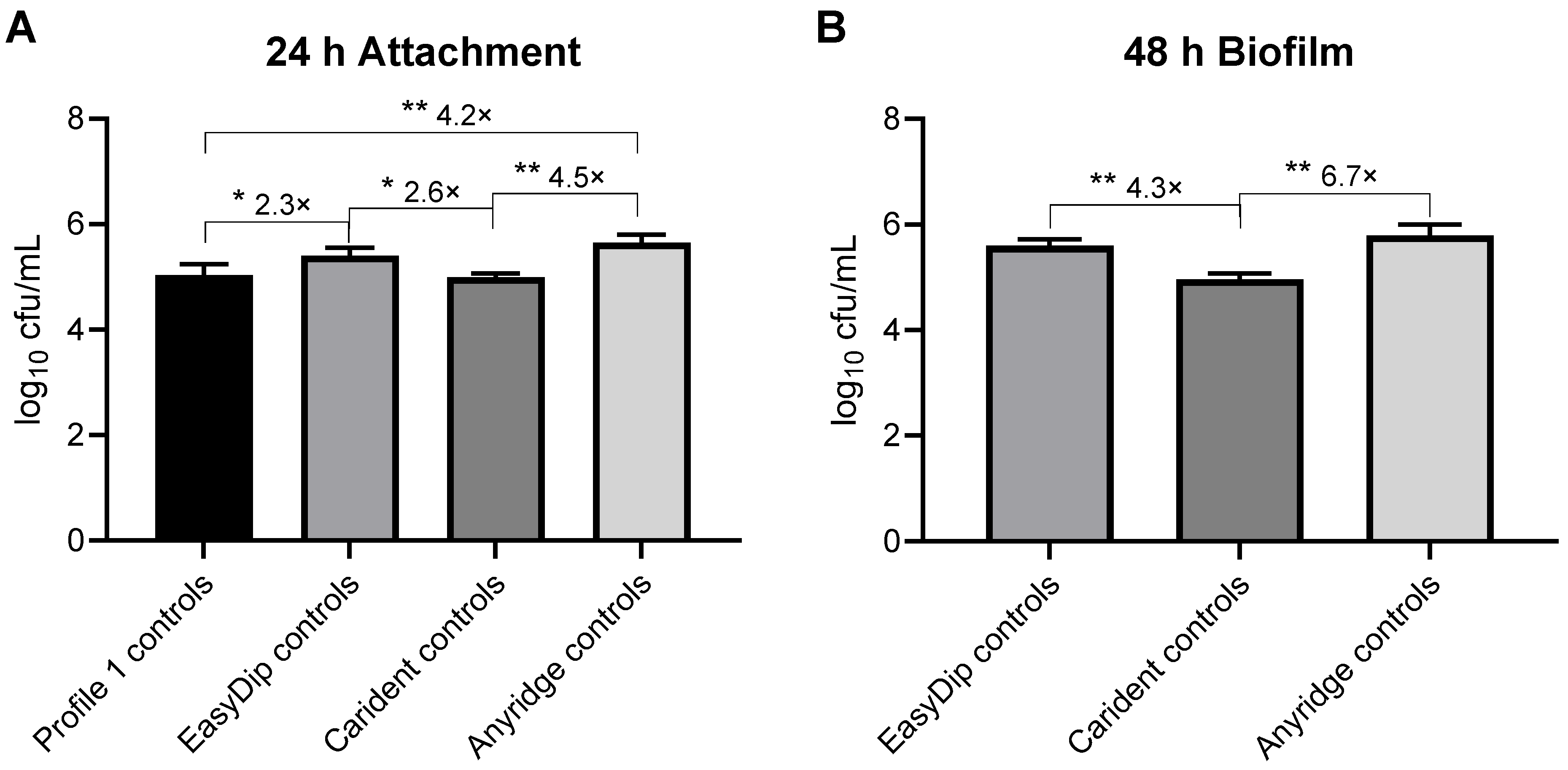 Ijms 25 08357 g004 Ijms 25 08357 g004