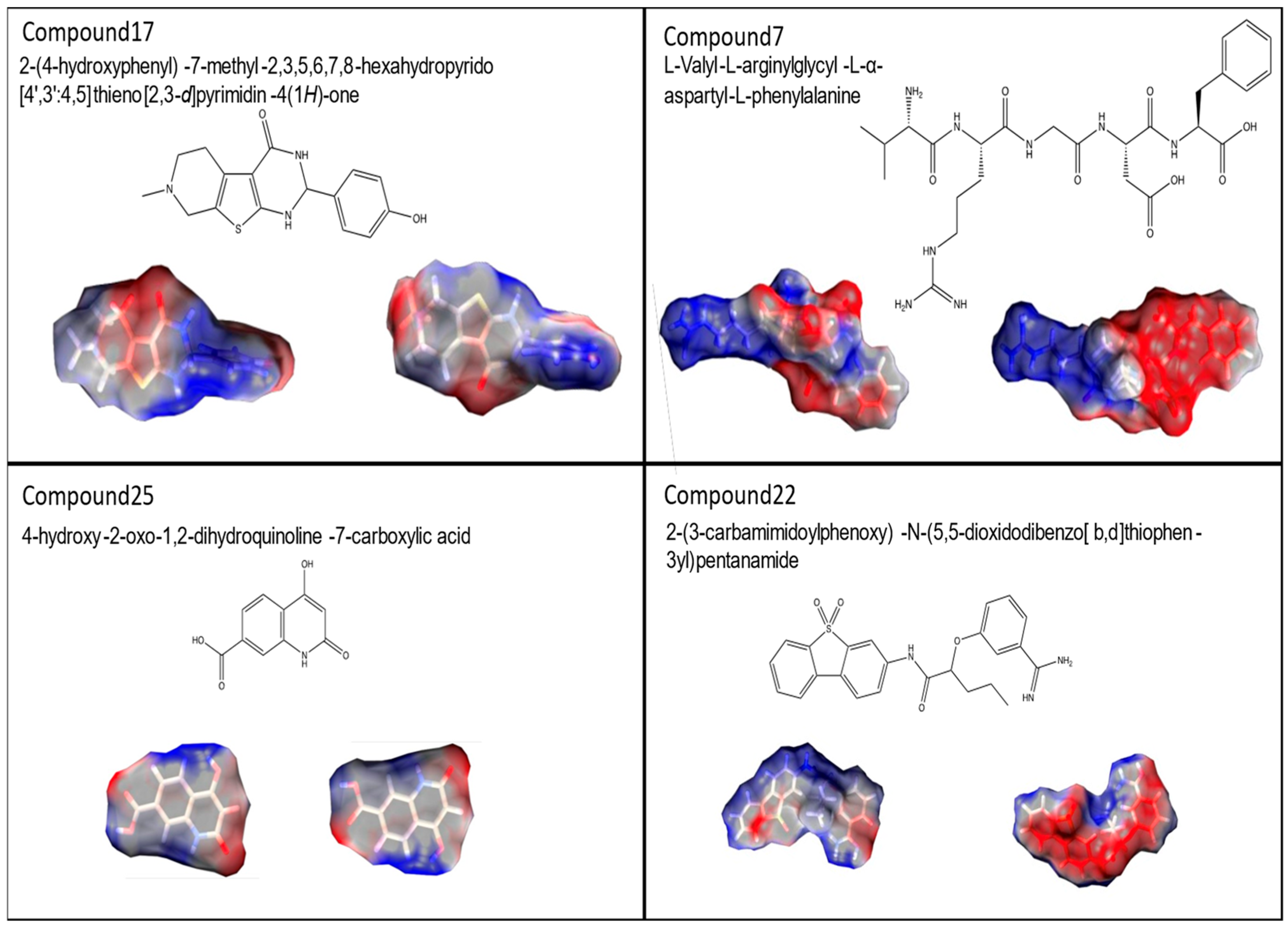 Ijms 25 08430 g008 Ijms 25 08430 g008