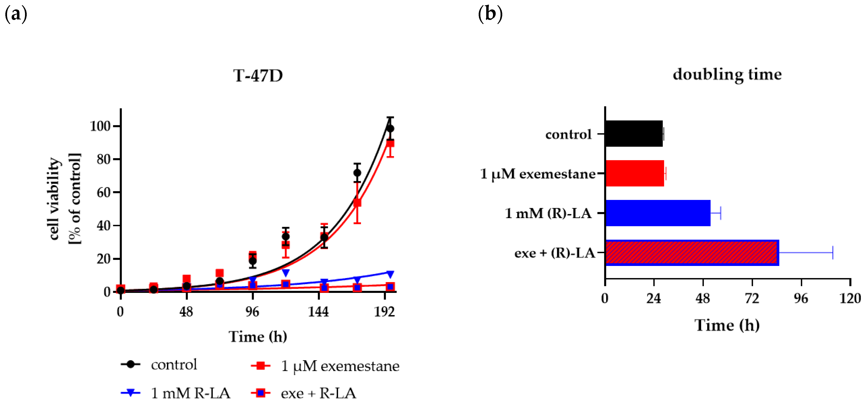 Ijms 25 08455 g009 Ijms 25 08455 g009