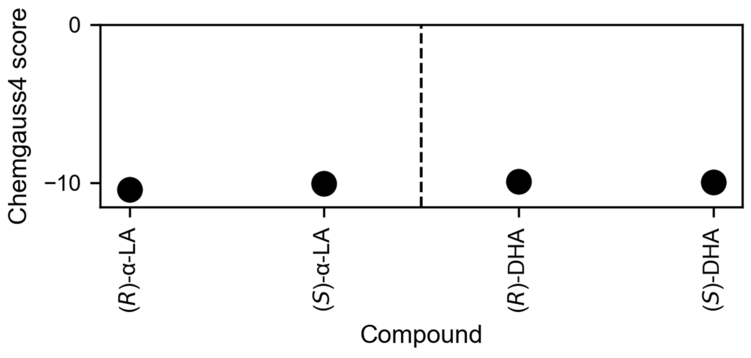 Ijms 25 08455 g015 Ijms 25 08455 g015