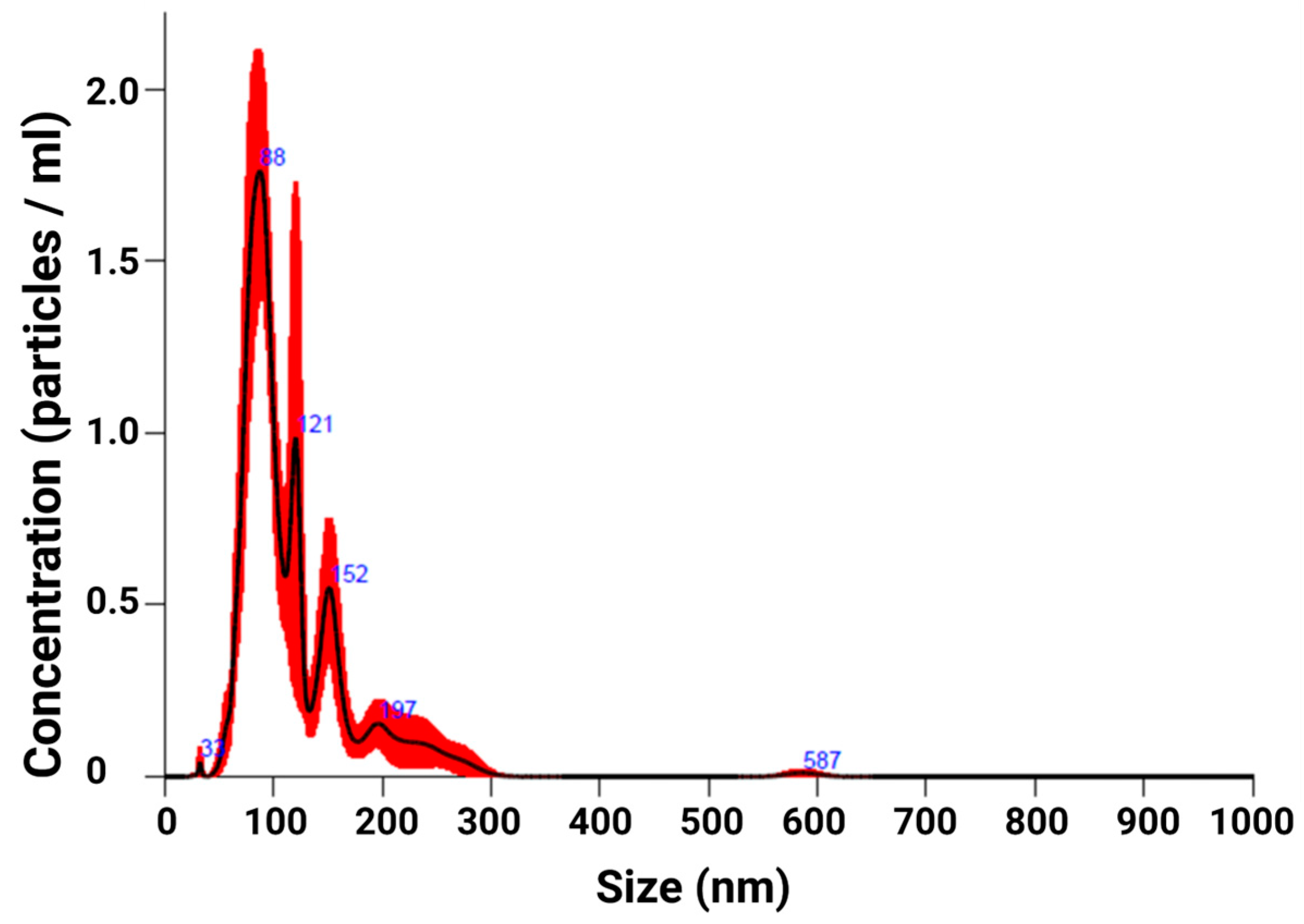 Ijms 25 08460 g001 Ijms 25 08460 g001