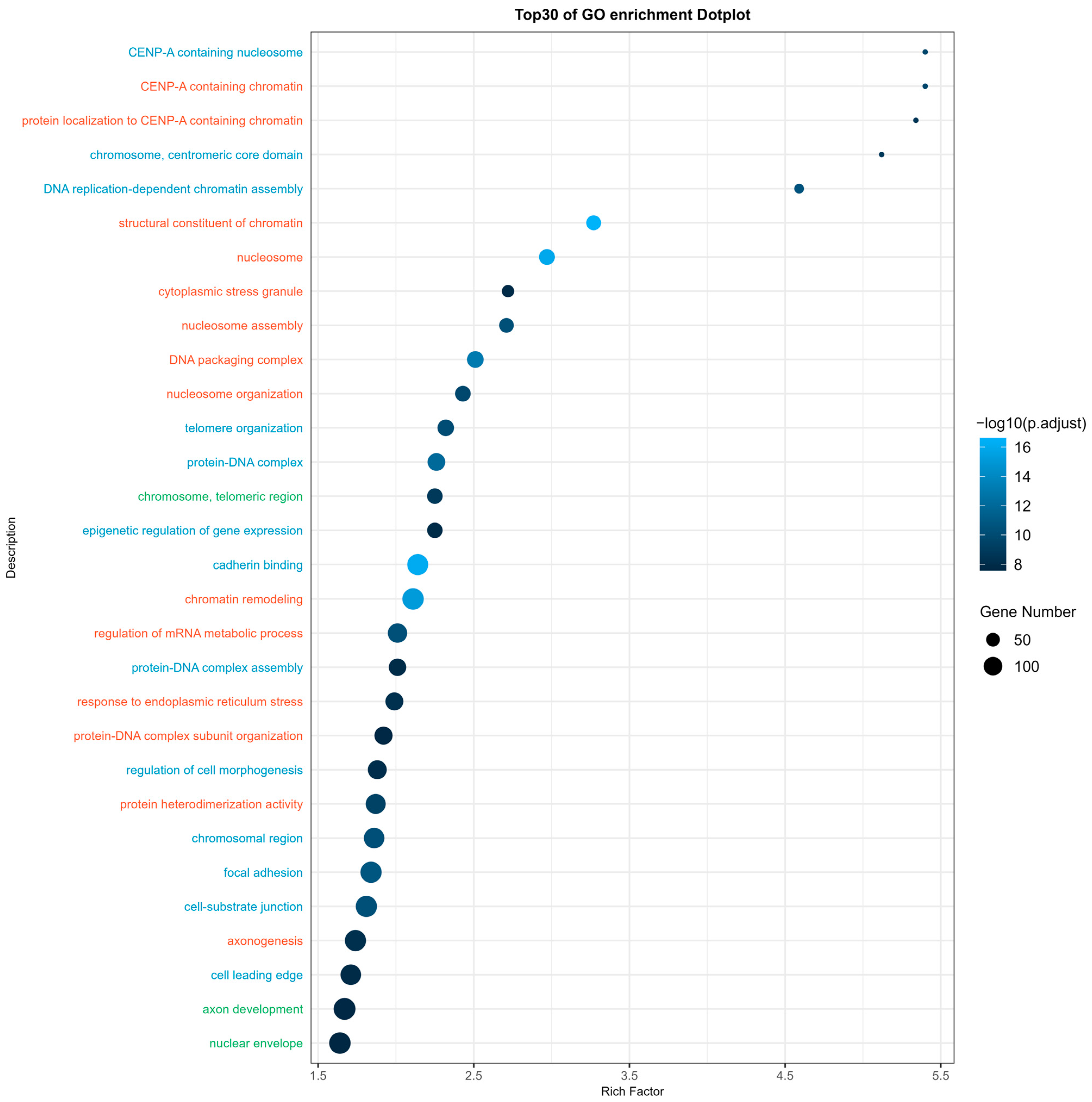 Ijms 25 08460 g005 Ijms 25 08460 g005