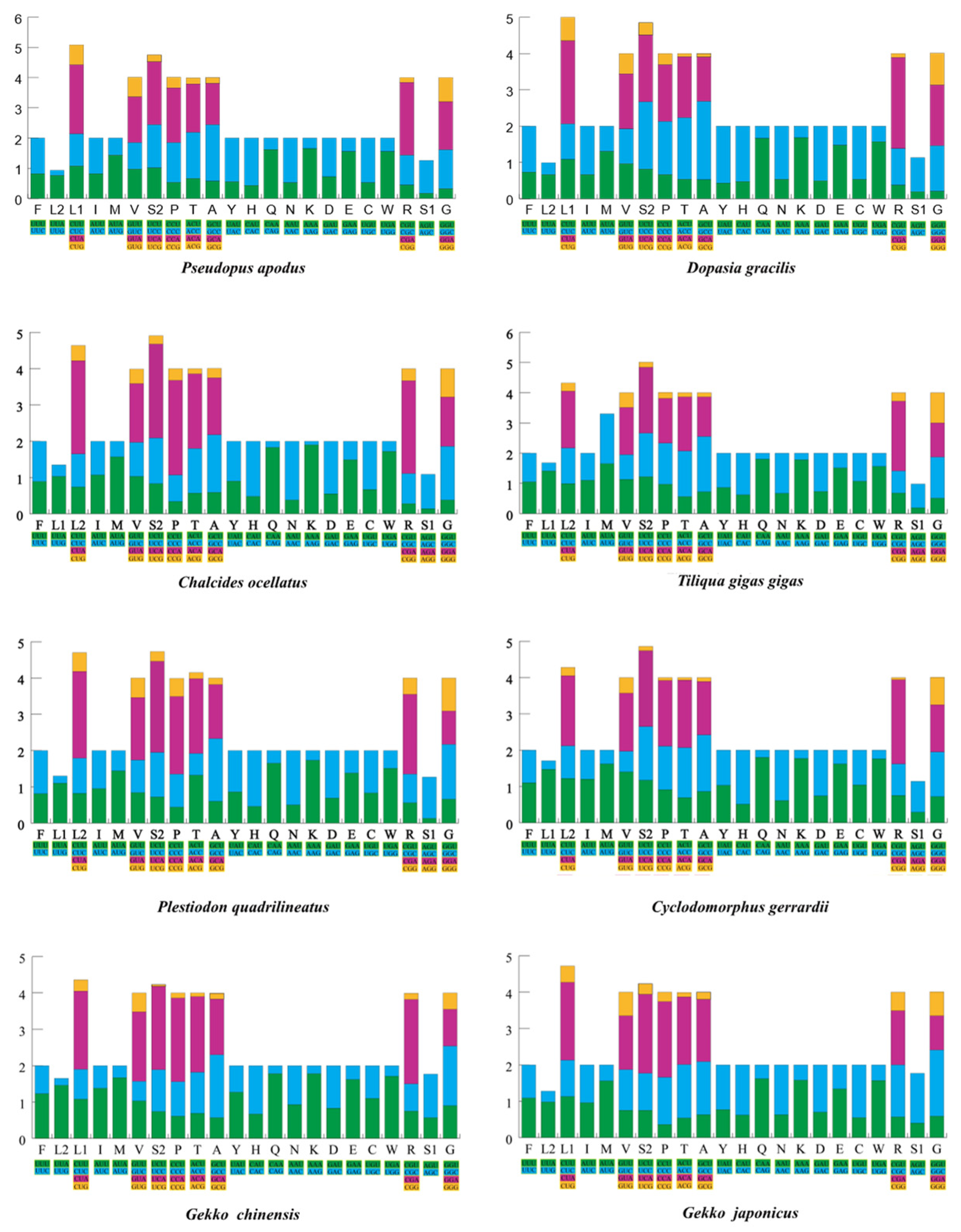 Ijms 25 08464 g002 Ijms 25 08464 g002