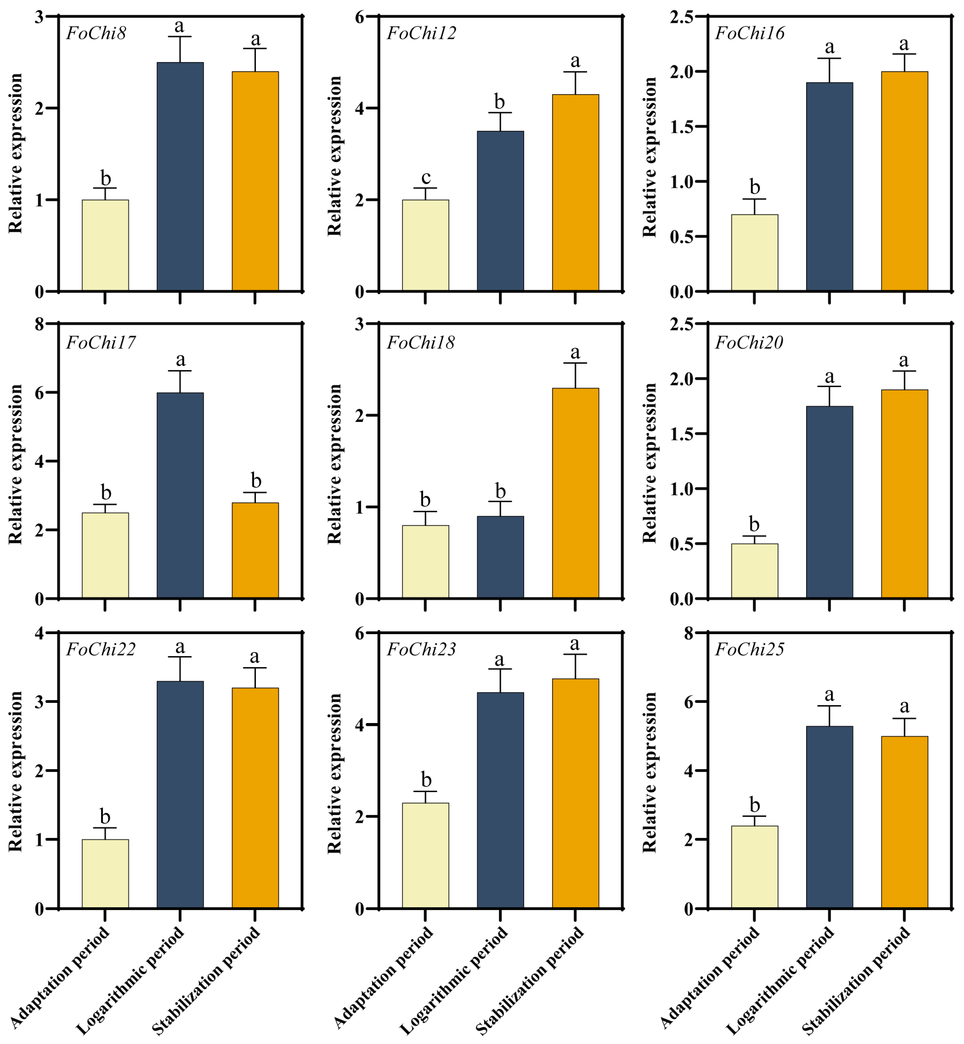 Ijms 25 08517 g007 Ijms 25 08517 g007