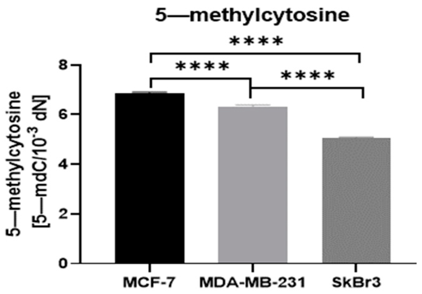 Ijms 25 08561 g004 Ijms 25 08561 g004