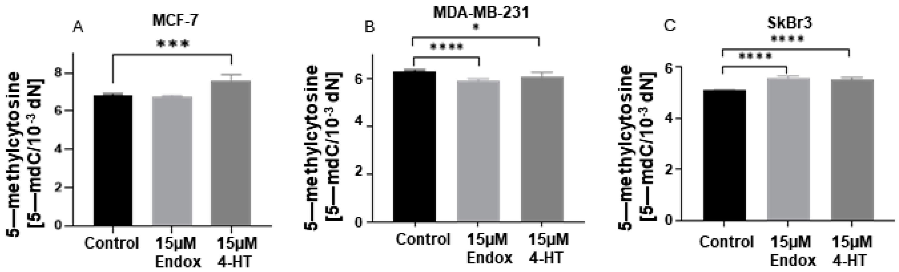 Ijms 25 08561 g005 Ijms 25 08561 g005