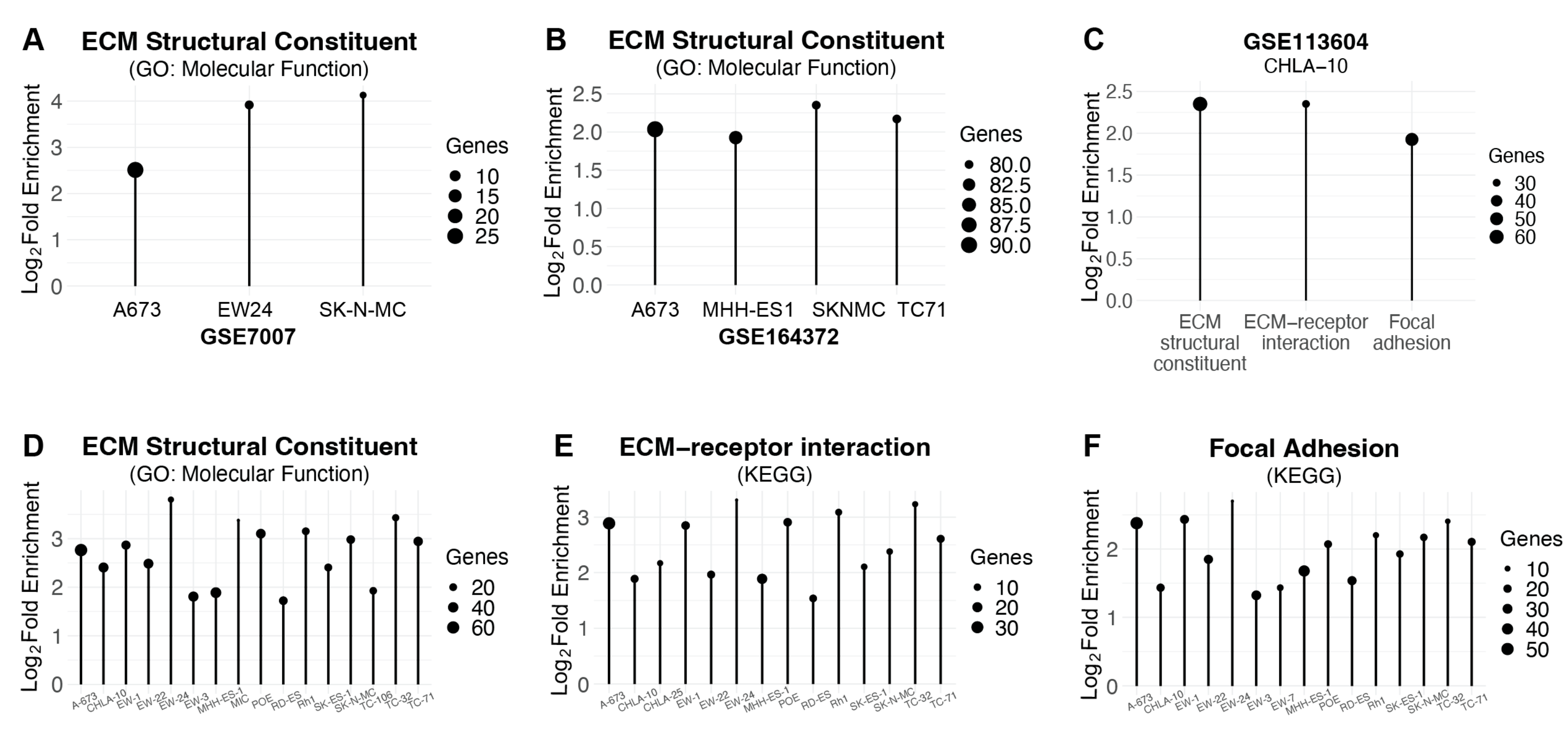 Ijms 25 08595 g004 Ijms 25 08595 g004