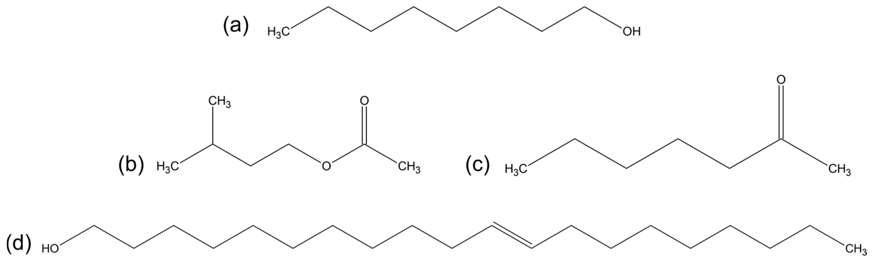 Ijms 25 08599 g001 Ijms 25 08599 g001