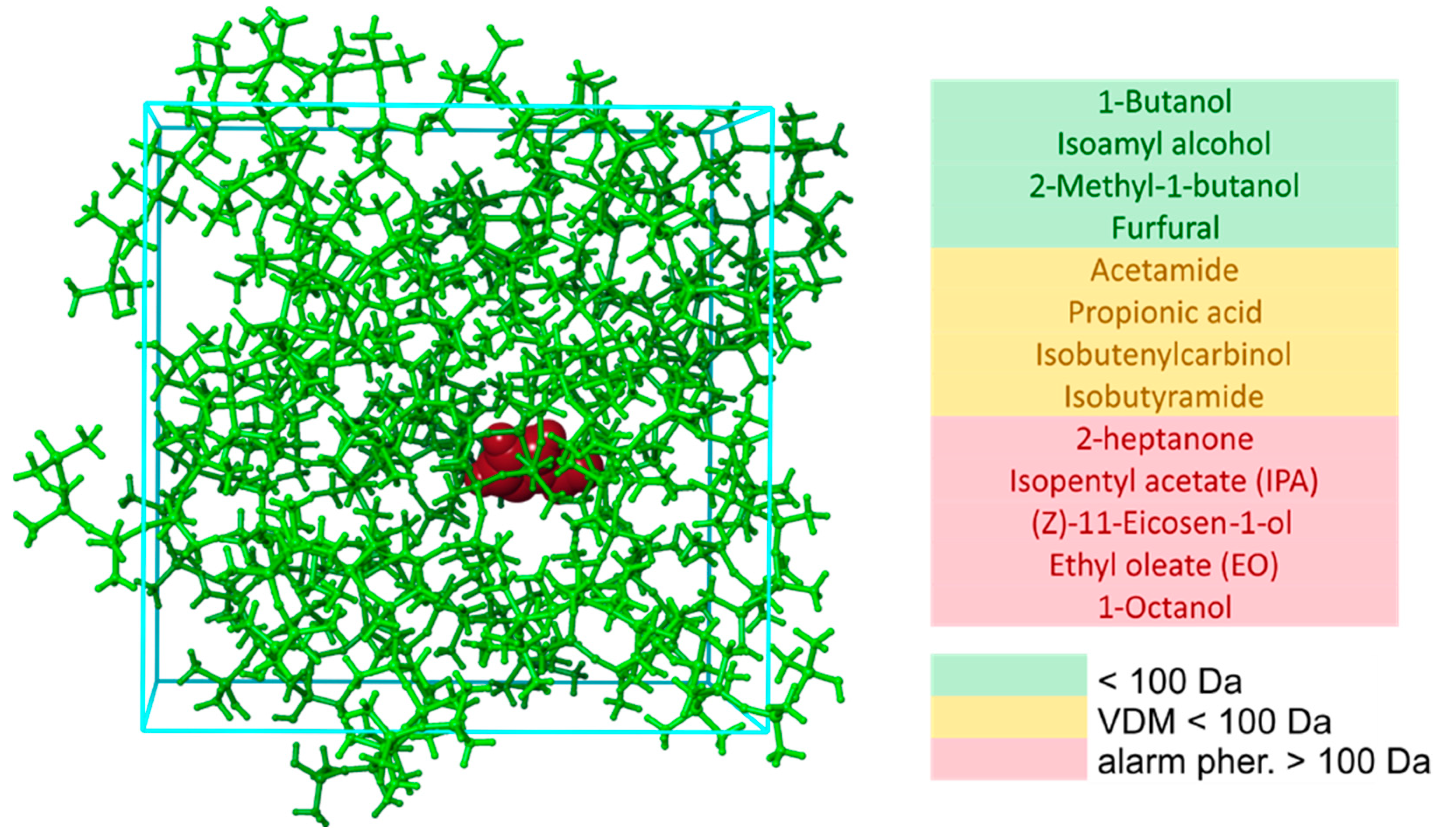 Ijms 25 08599 g003 Ijms 25 08599 g003