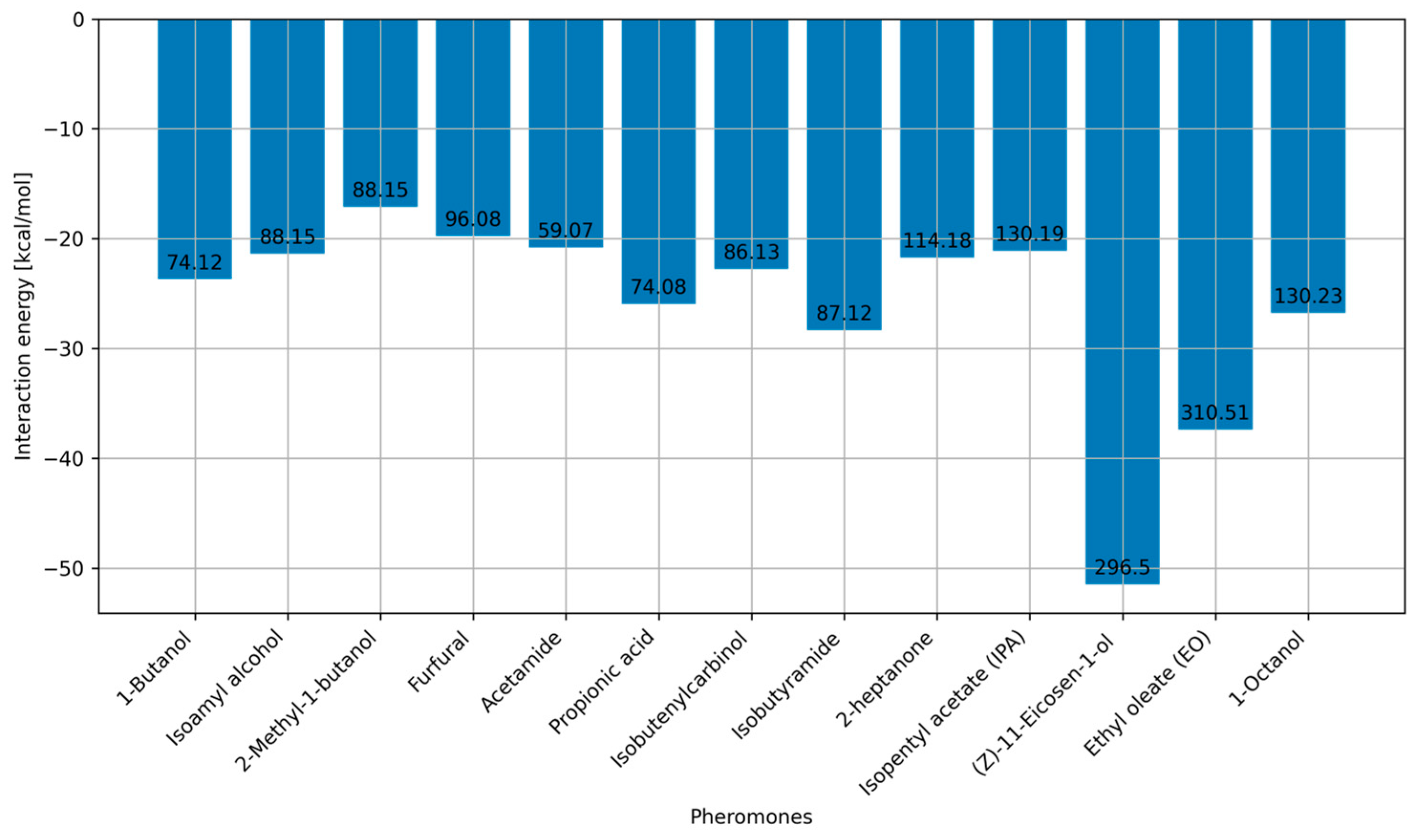 Ijms 25 08599 g006 Ijms 25 08599 g006