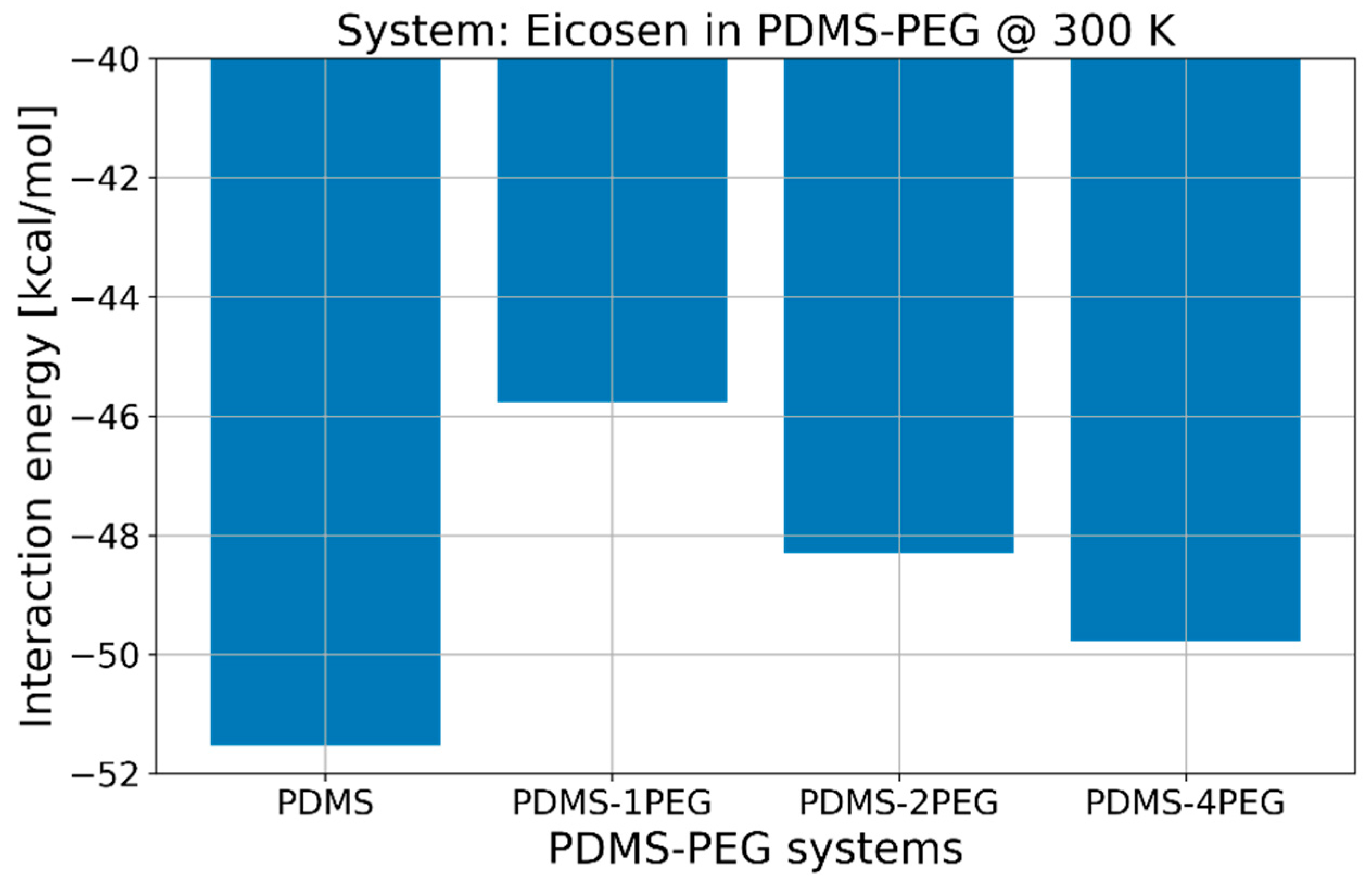 Ijms 25 08599 g007 Ijms 25 08599 g007