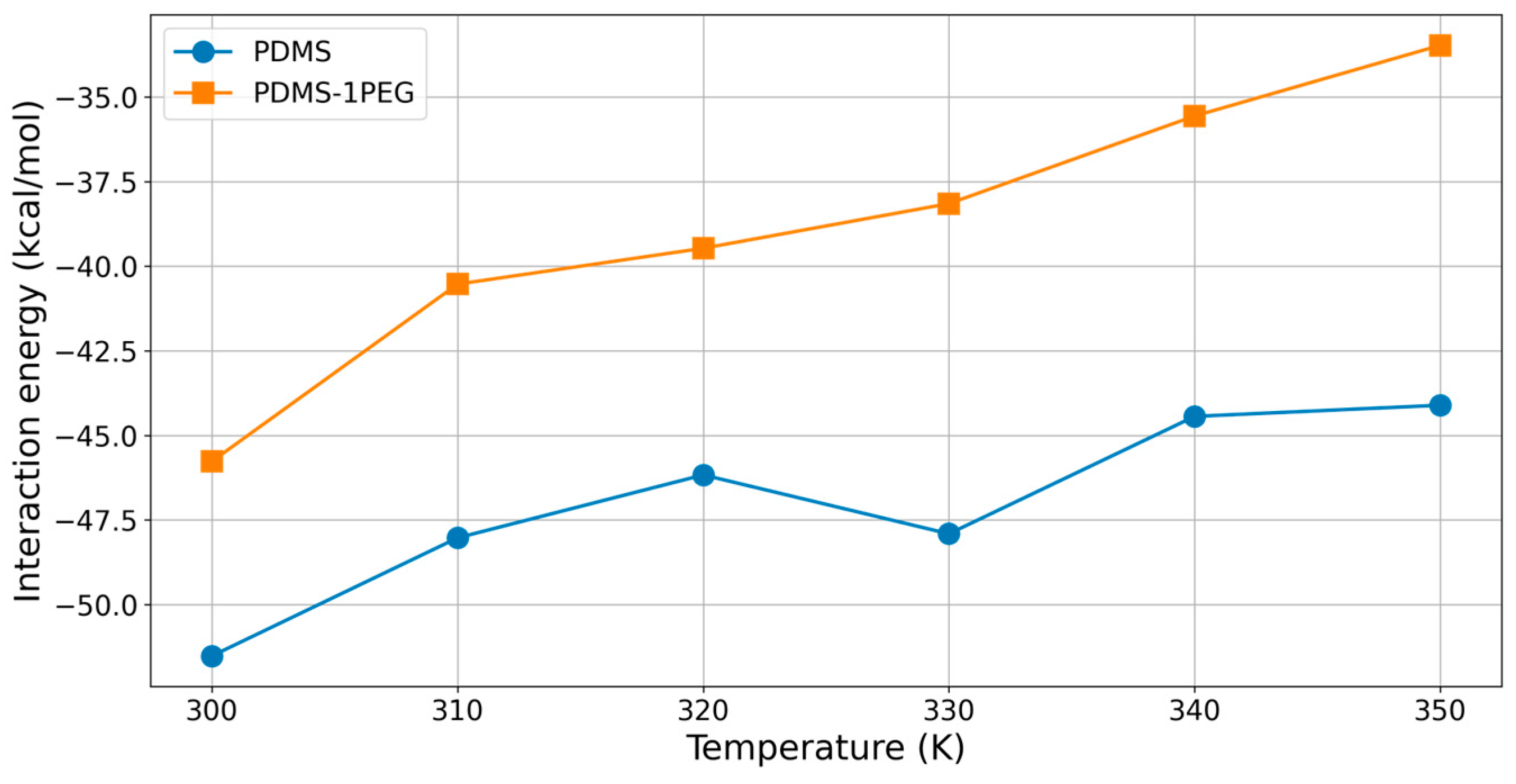 Ijms 25 08599 g008 Ijms 25 08599 g008