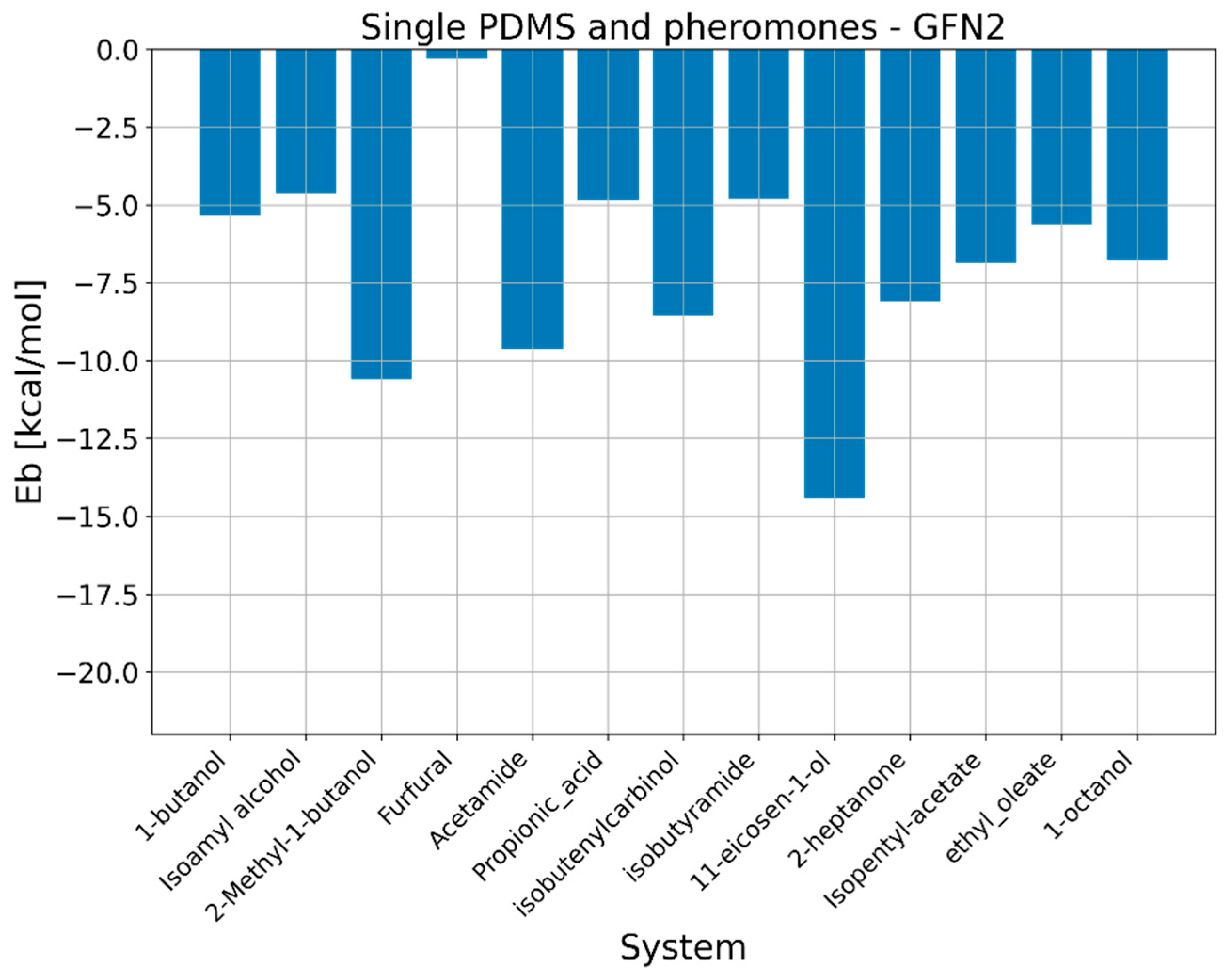 Ijms 25 08599 g009 Ijms 25 08599 g009