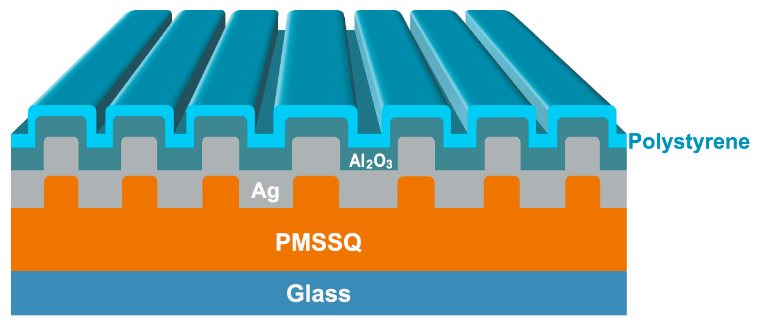 Ijms 25 08603 g001