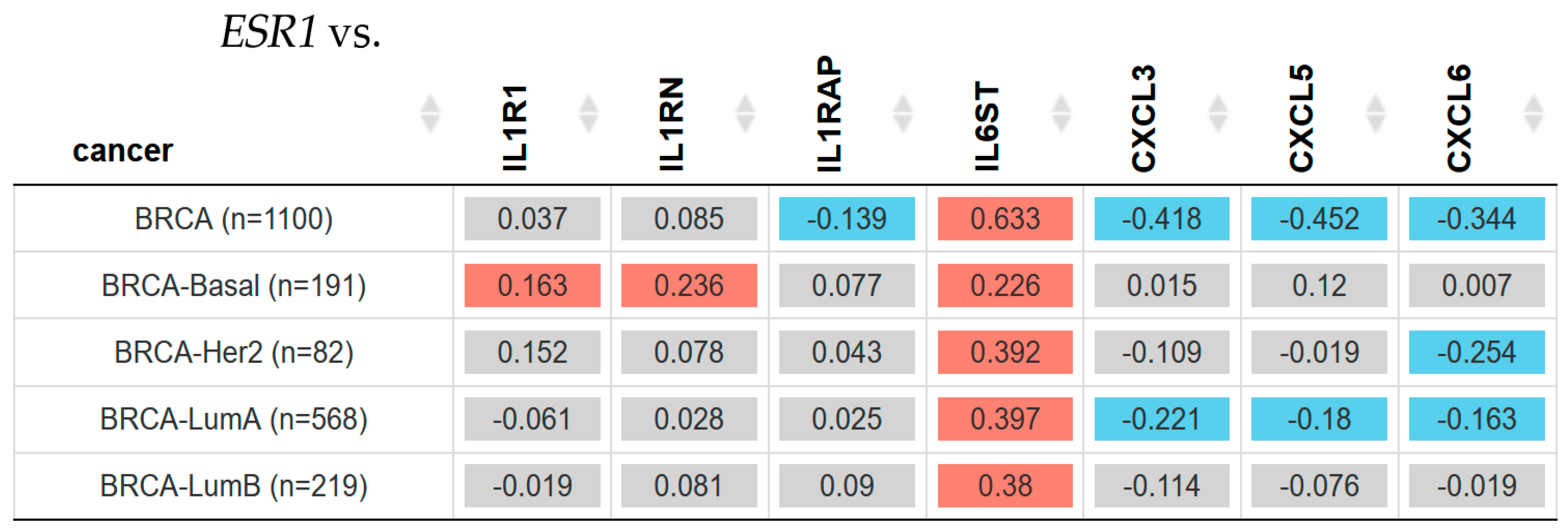 Ijms 25 08604 g003 Ijms 25 08604 g003