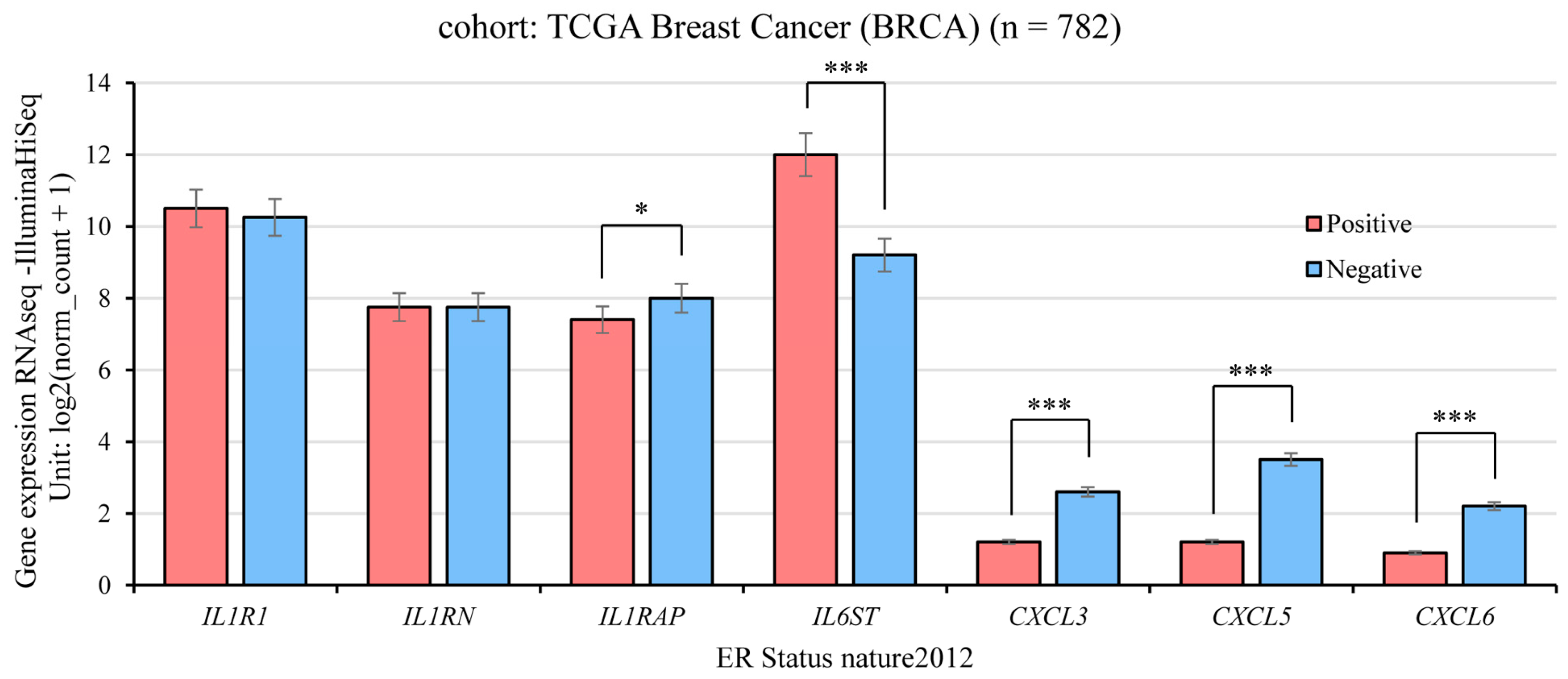 Ijms 25 08604 g004 Ijms 25 08604 g004
