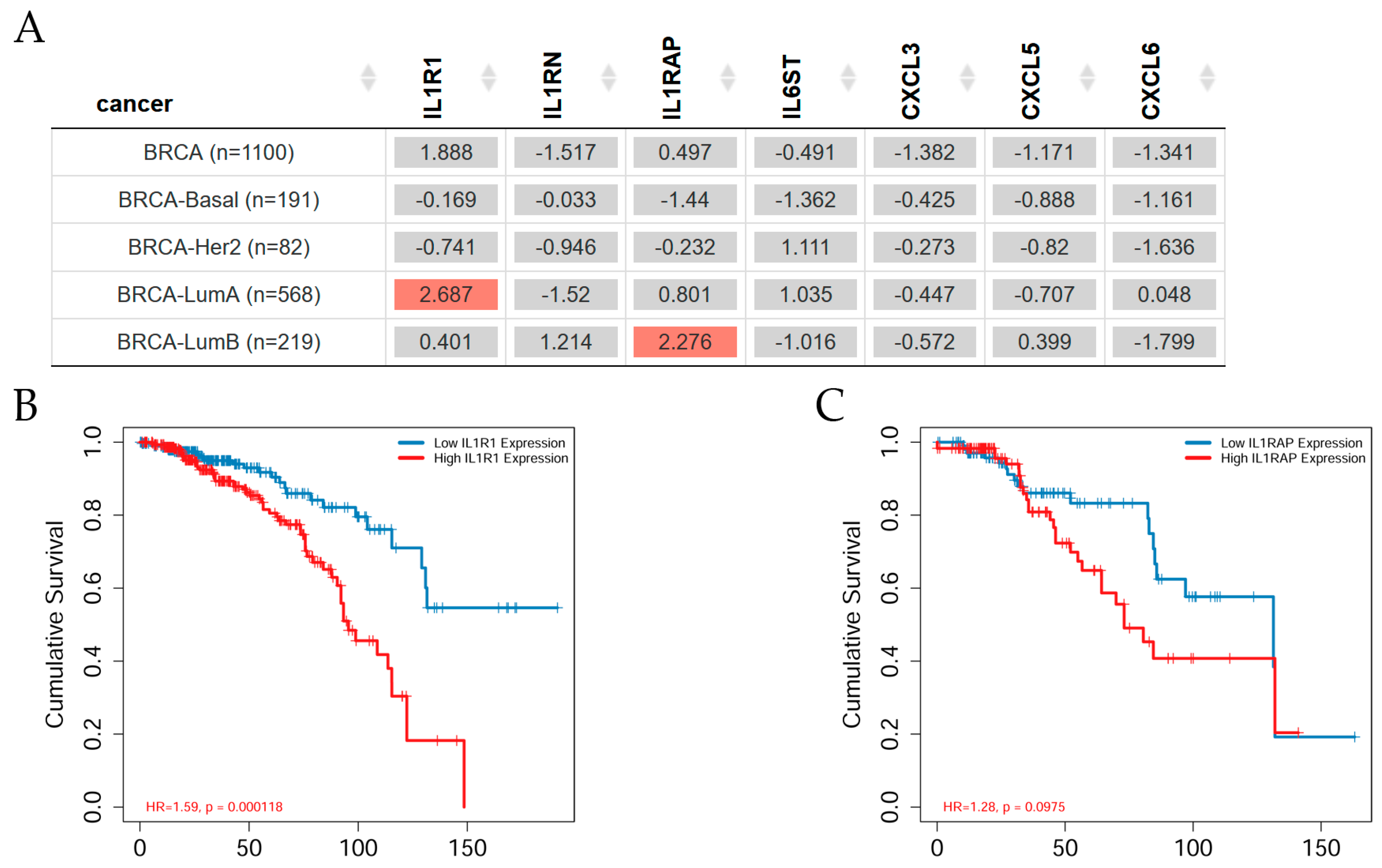 Ijms 25 08604 g005 Ijms 25 08604 g005