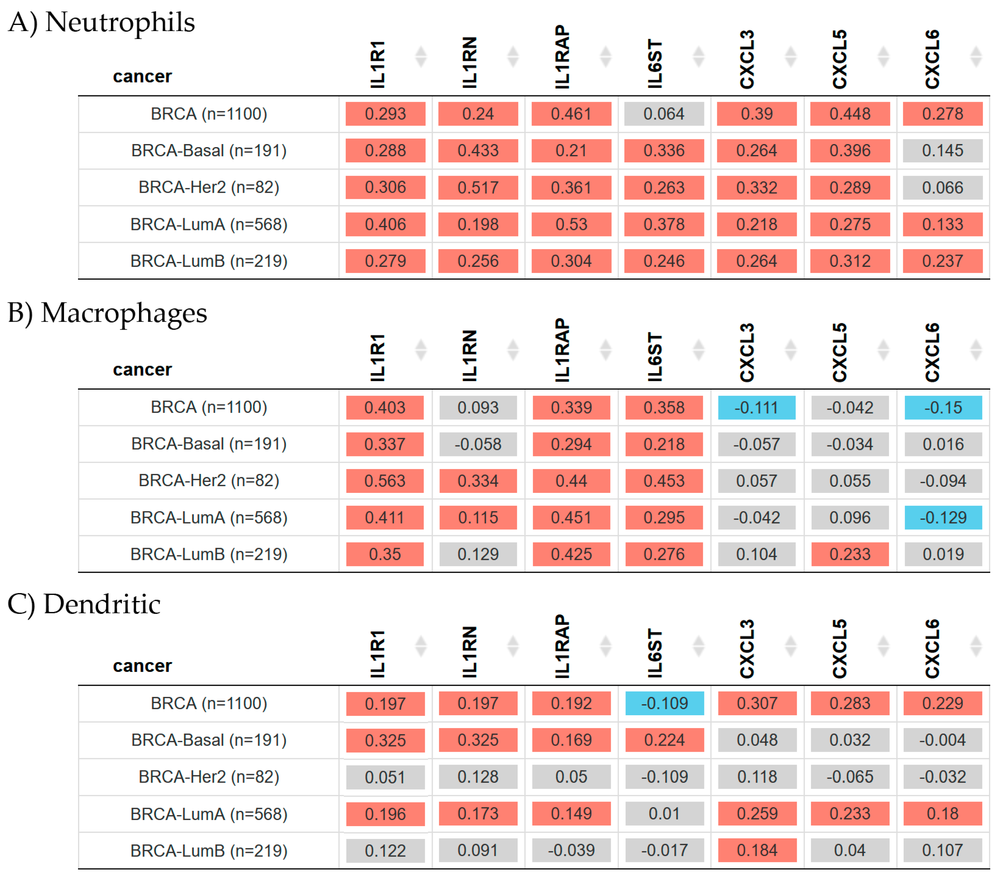 Ijms 25 08604 g006 Ijms 25 08604 g006