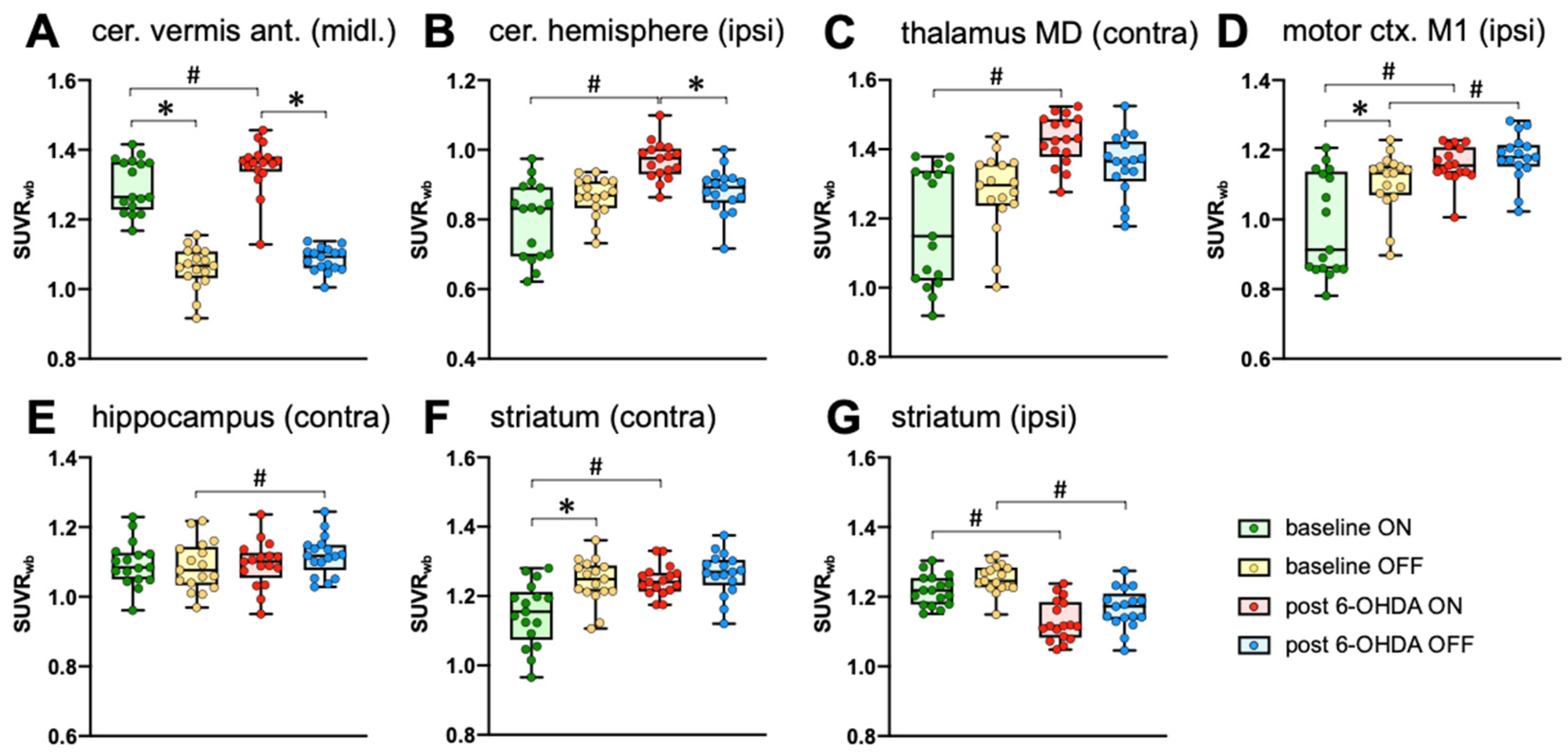 Ijms 25 08617 g003 Ijms 25 08617 g003