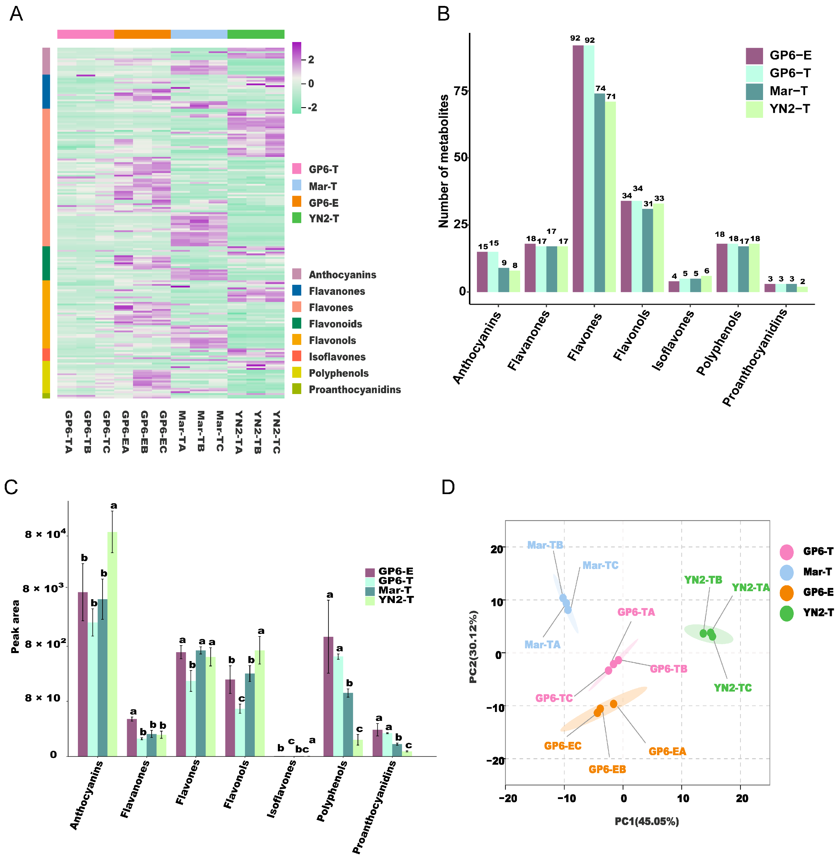 Ijms 25 08624 g001 Ijms 25 08624 g001