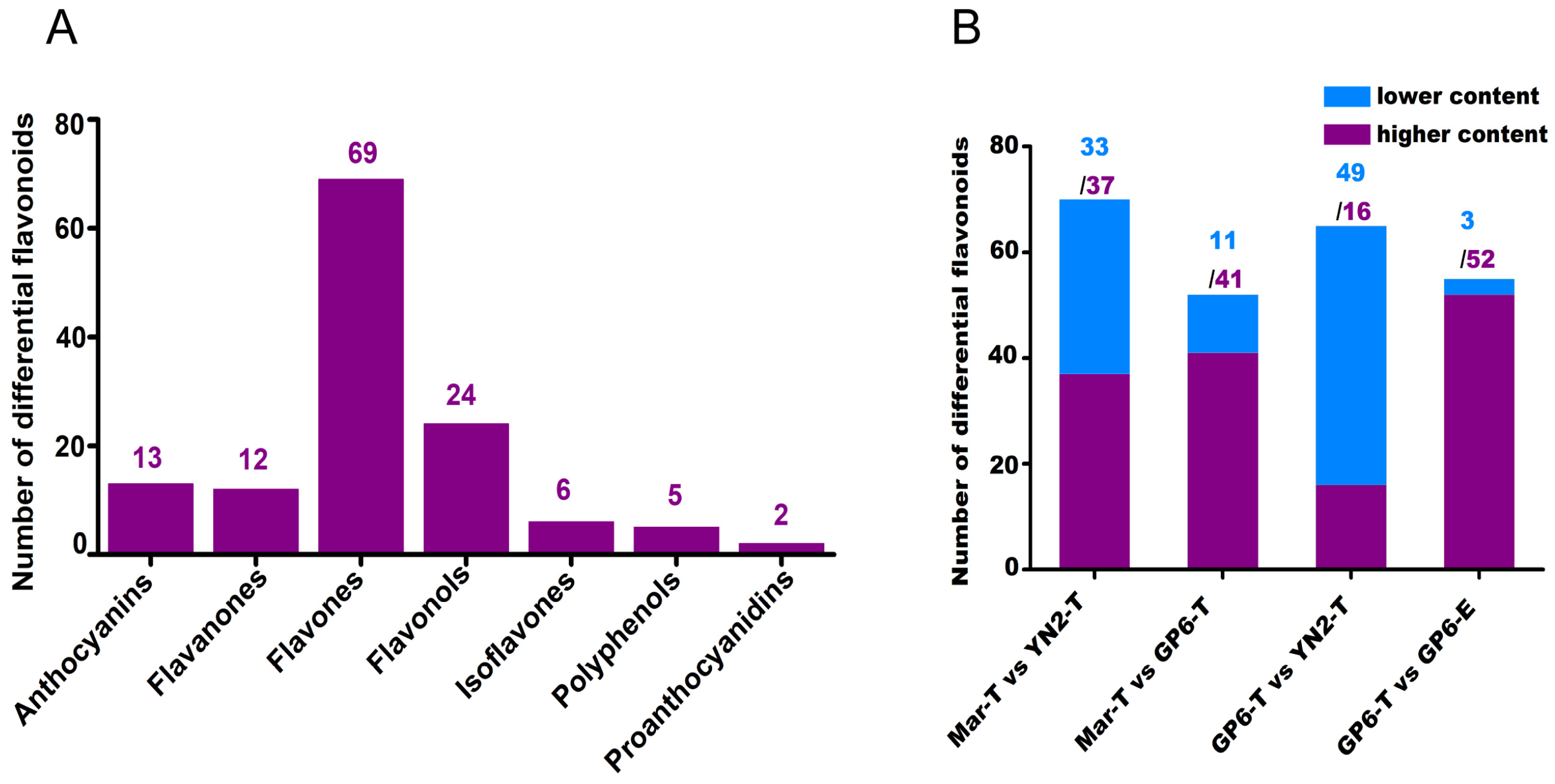 Ijms 25 08624 g002 Ijms 25 08624 g002