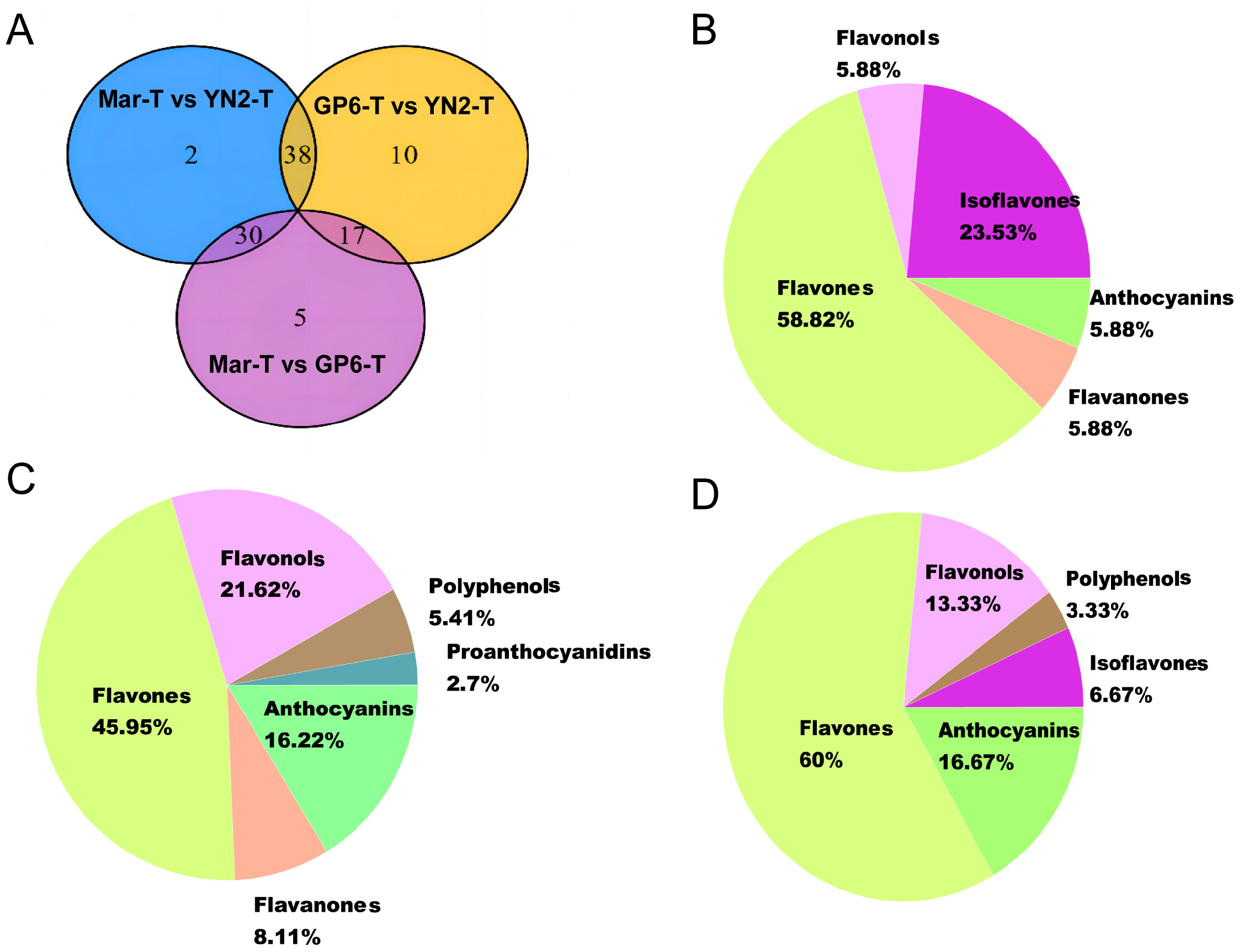 Ijms 25 08624 g003 Ijms 25 08624 g003
