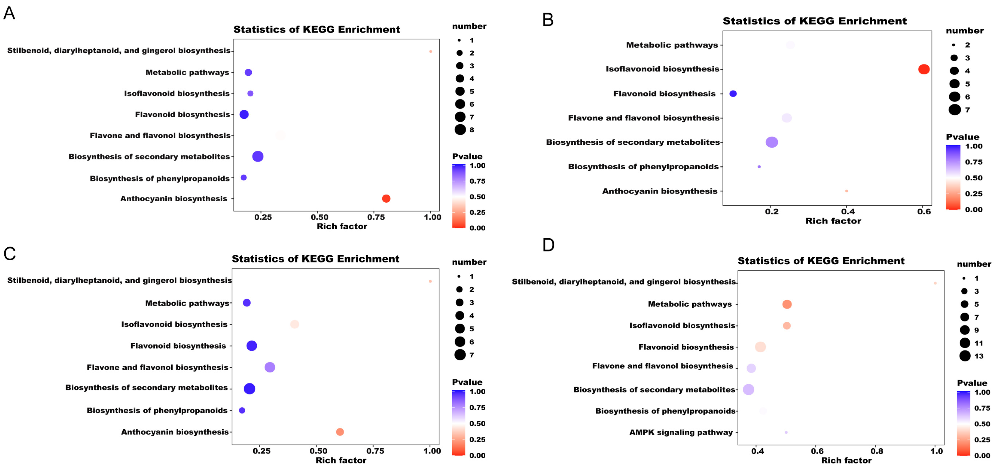 Ijms 25 08624 g004 Ijms 25 08624 g004