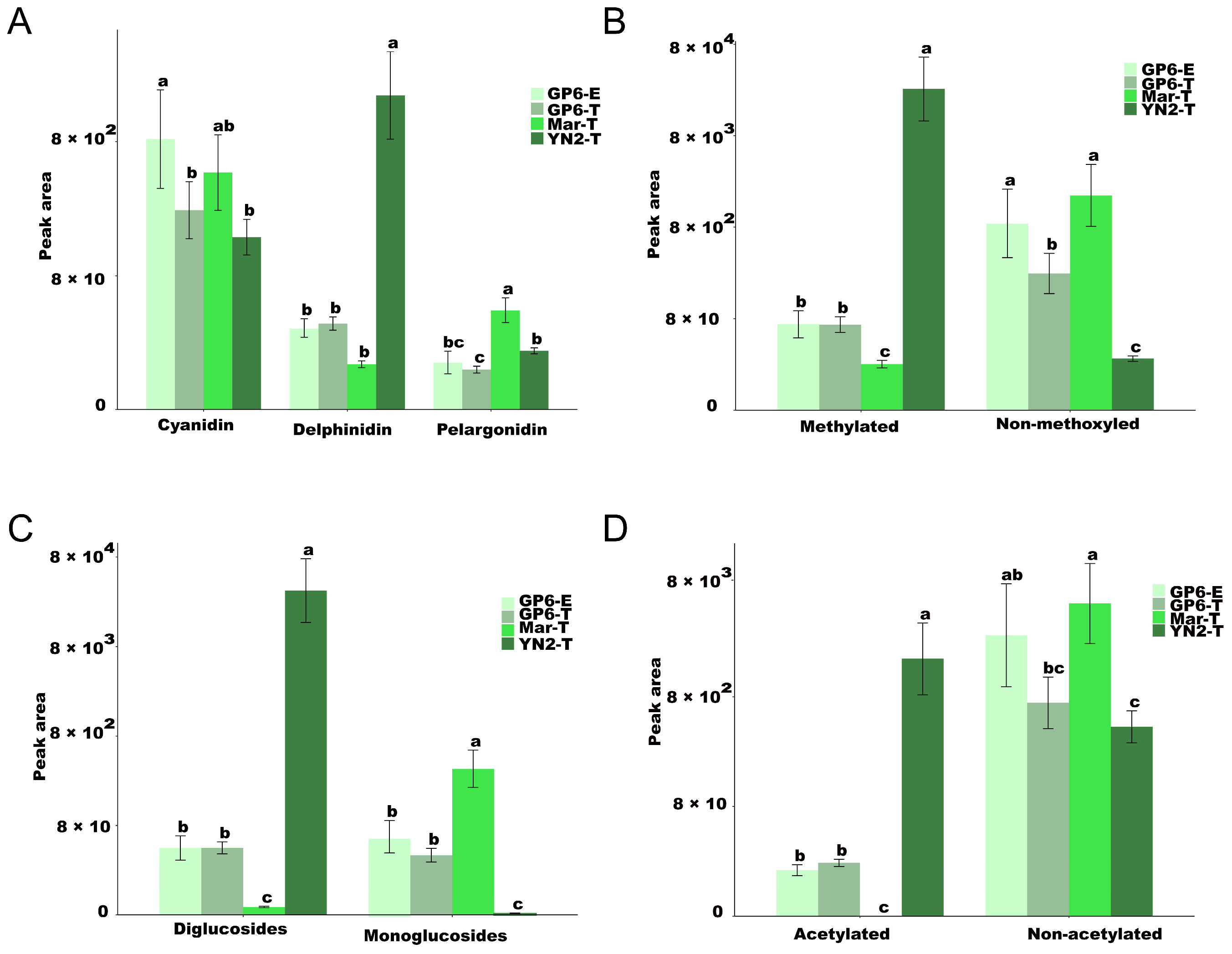 Ijms 25 08624 g006 Ijms 25 08624 g006
