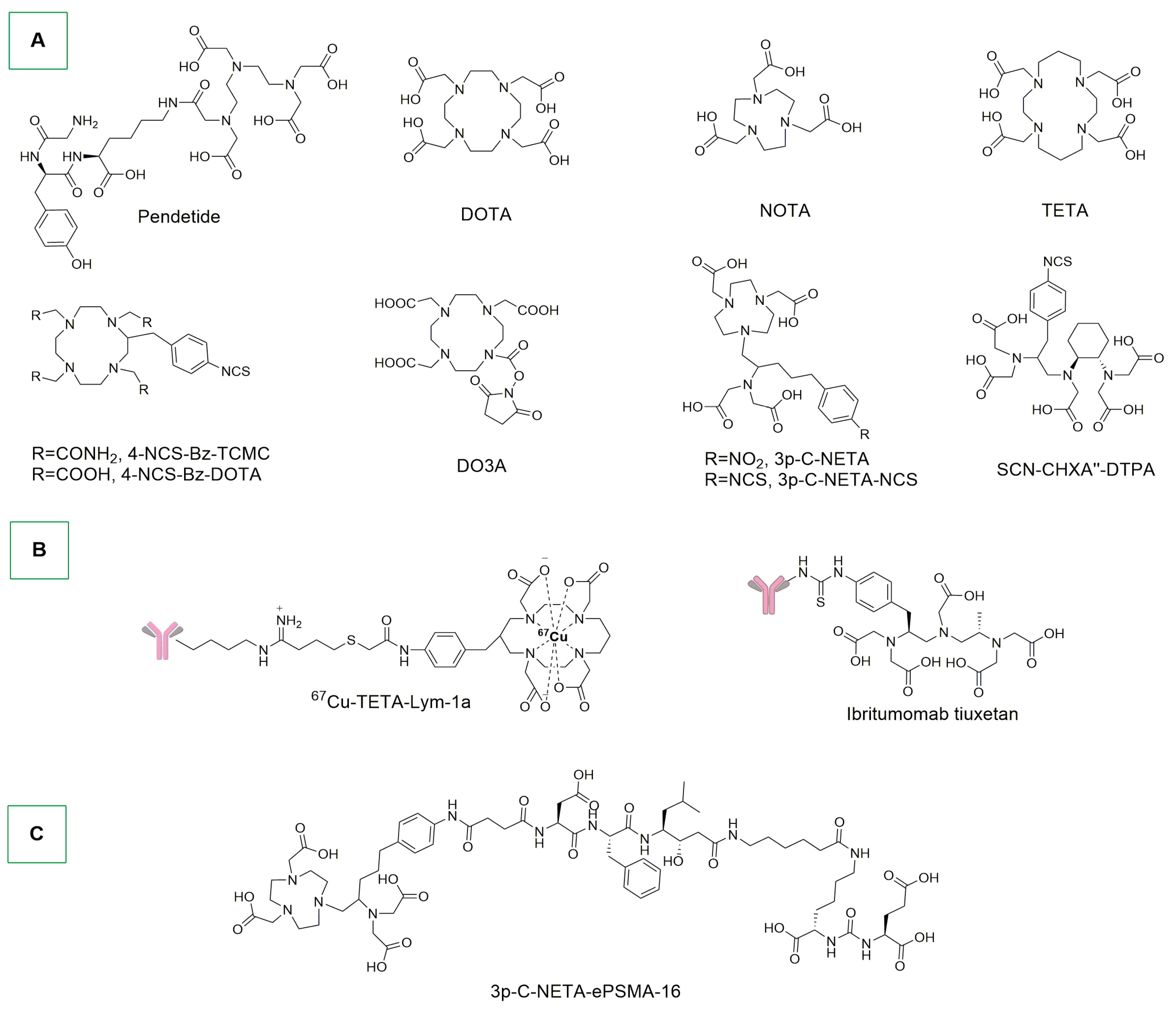 Ijms 25 08651 sch010 Ijms 25 08651 sch010