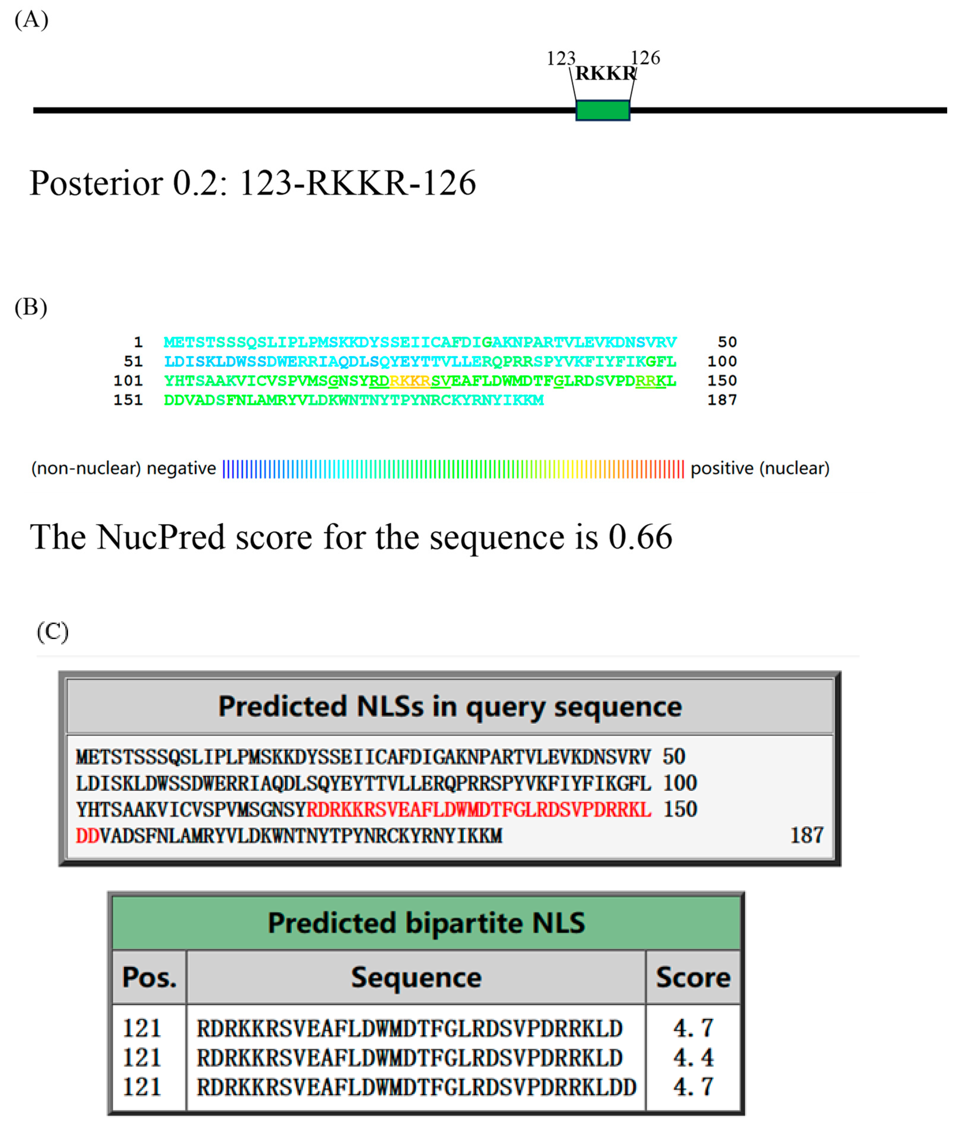 Ijms 25 08678 g006a Ijms 25 08678 g006a