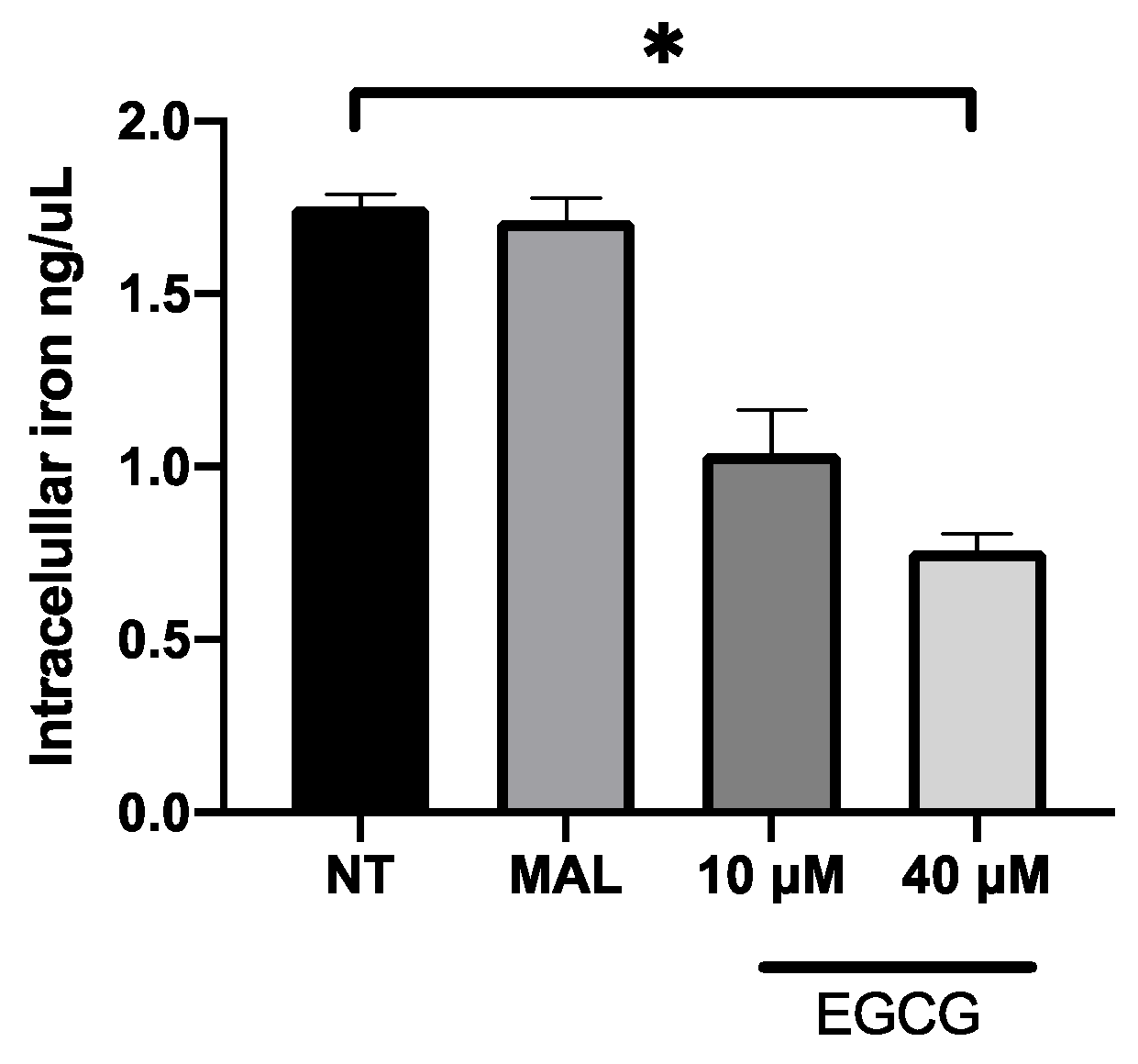 Ijms 25 08683 g009 Ijms 25 08683 g009
