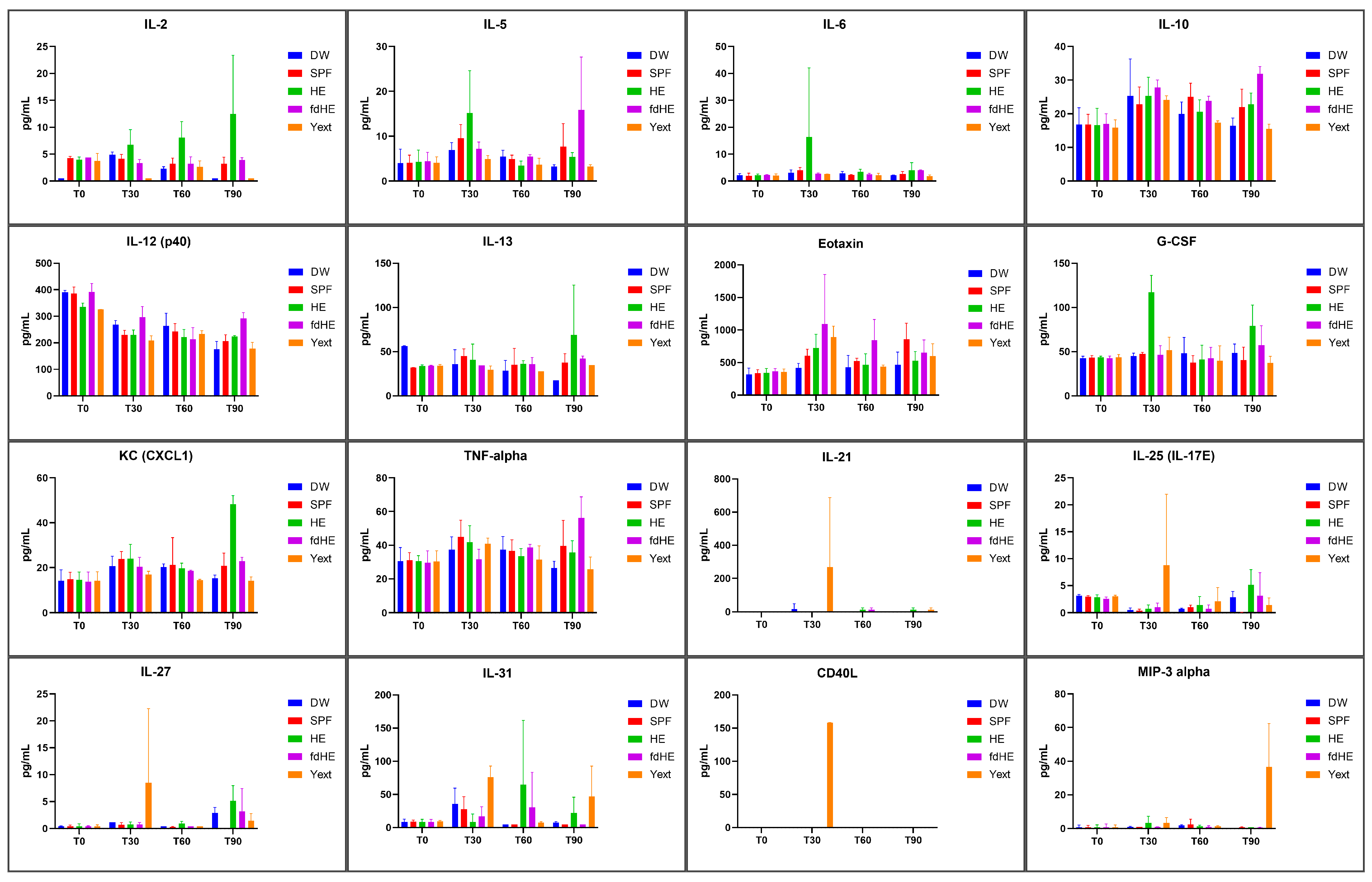 Ijms 25 08701 g003 Ijms 25 08701 g003