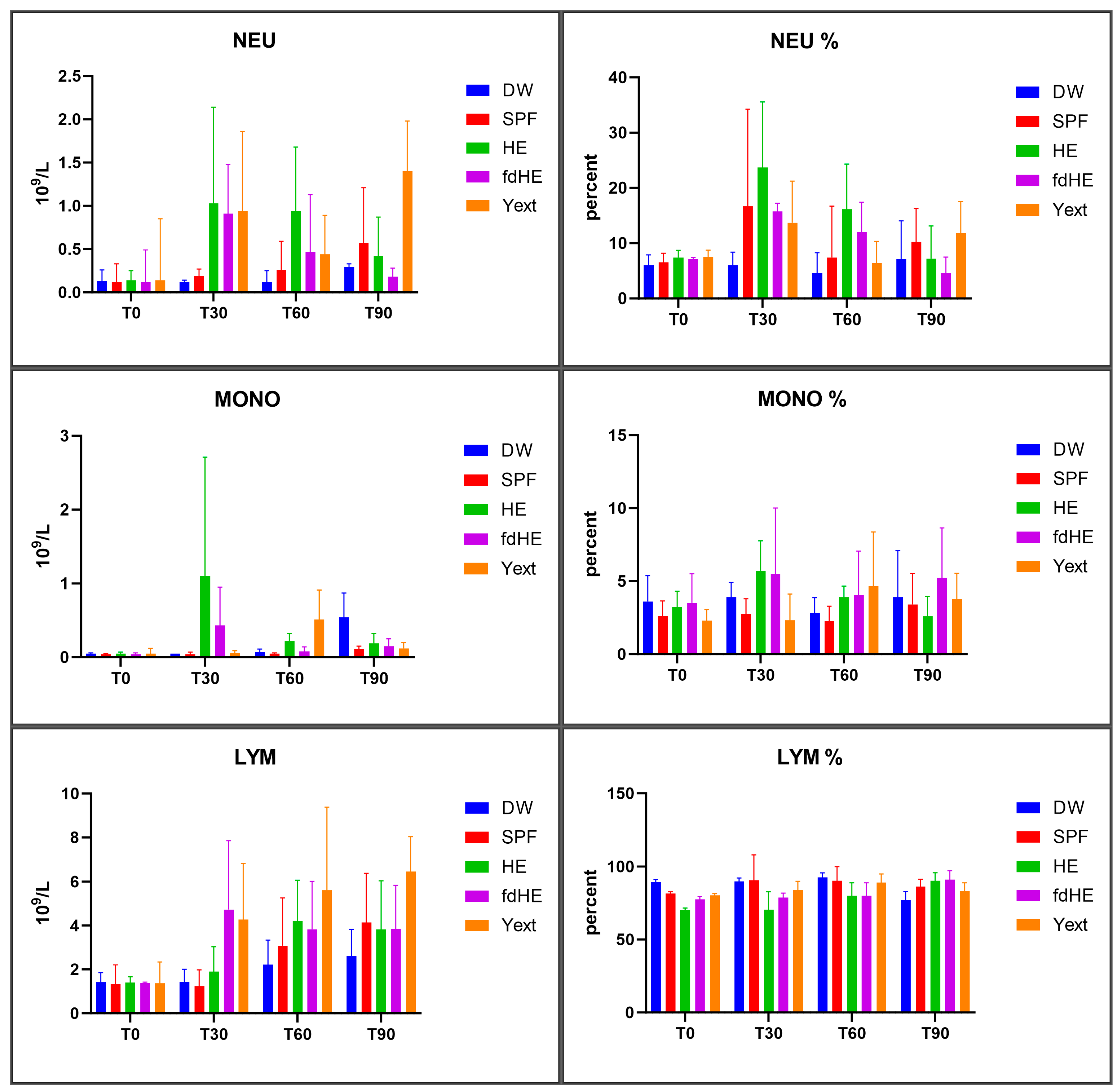 Ijms 25 08701 g006 Ijms 25 08701 g006