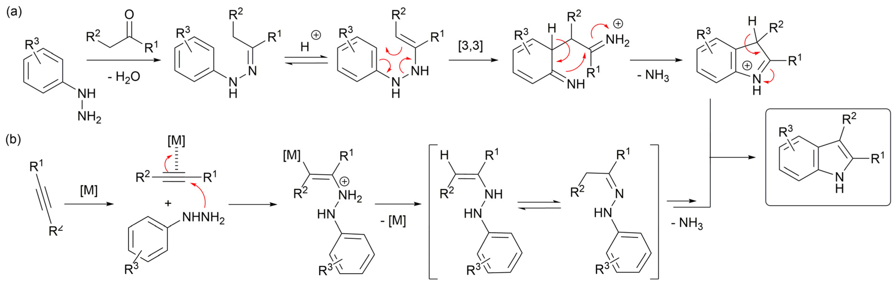 Ijms 25 08750 sch001