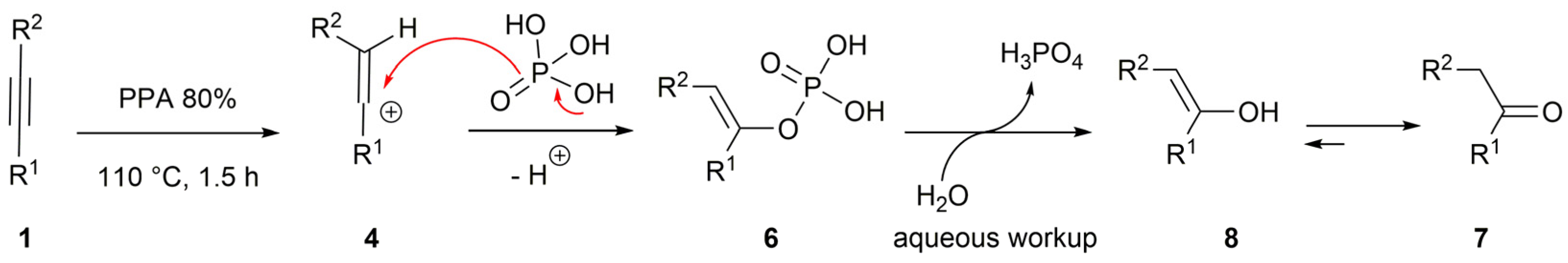 Ijms 25 08750 sch006