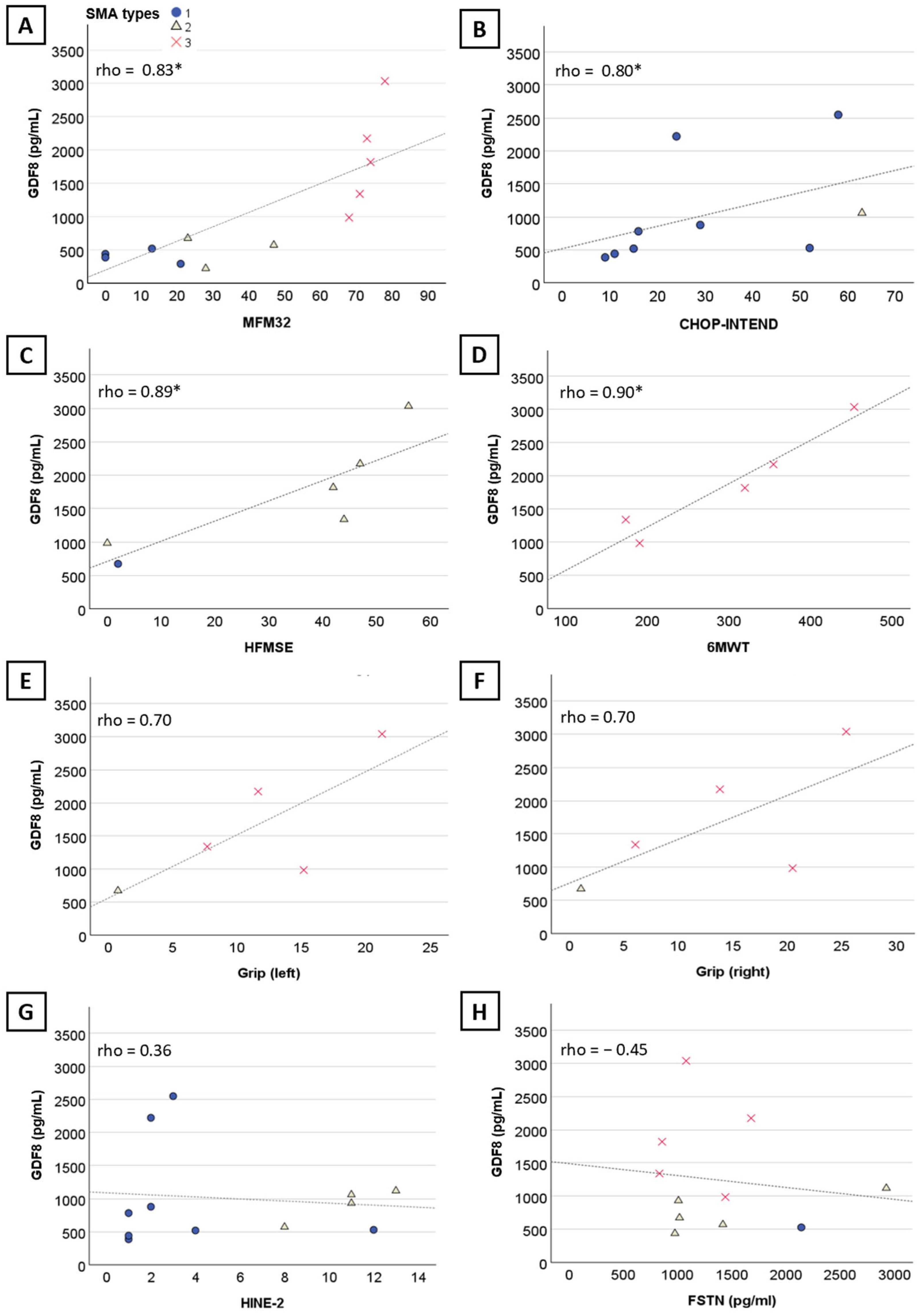 Ijms 25 08763 g002 Ijms 25 08763 g002