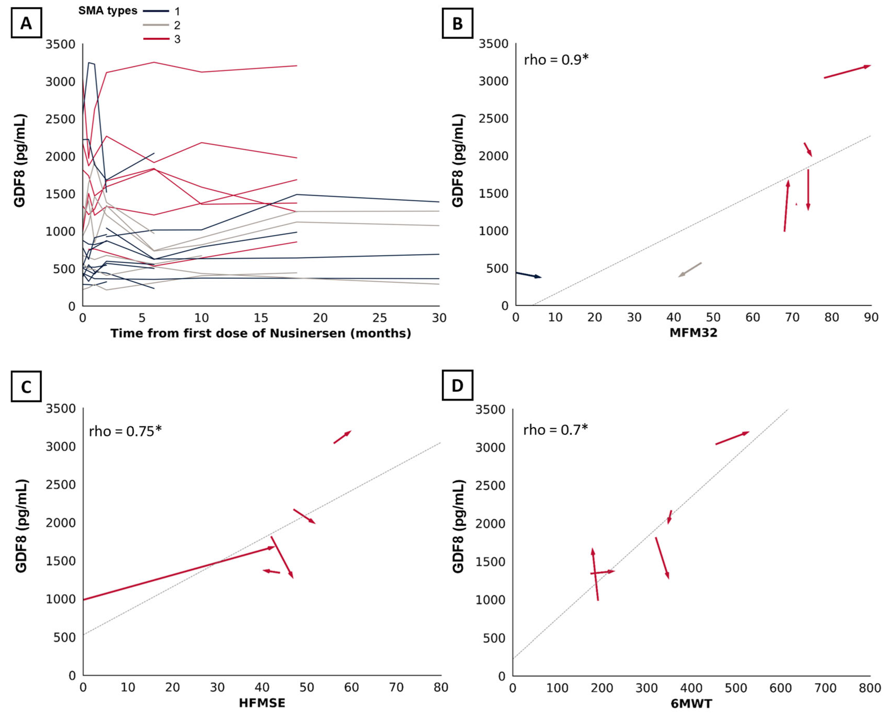 Ijms 25 08763 g004 Ijms 25 08763 g004