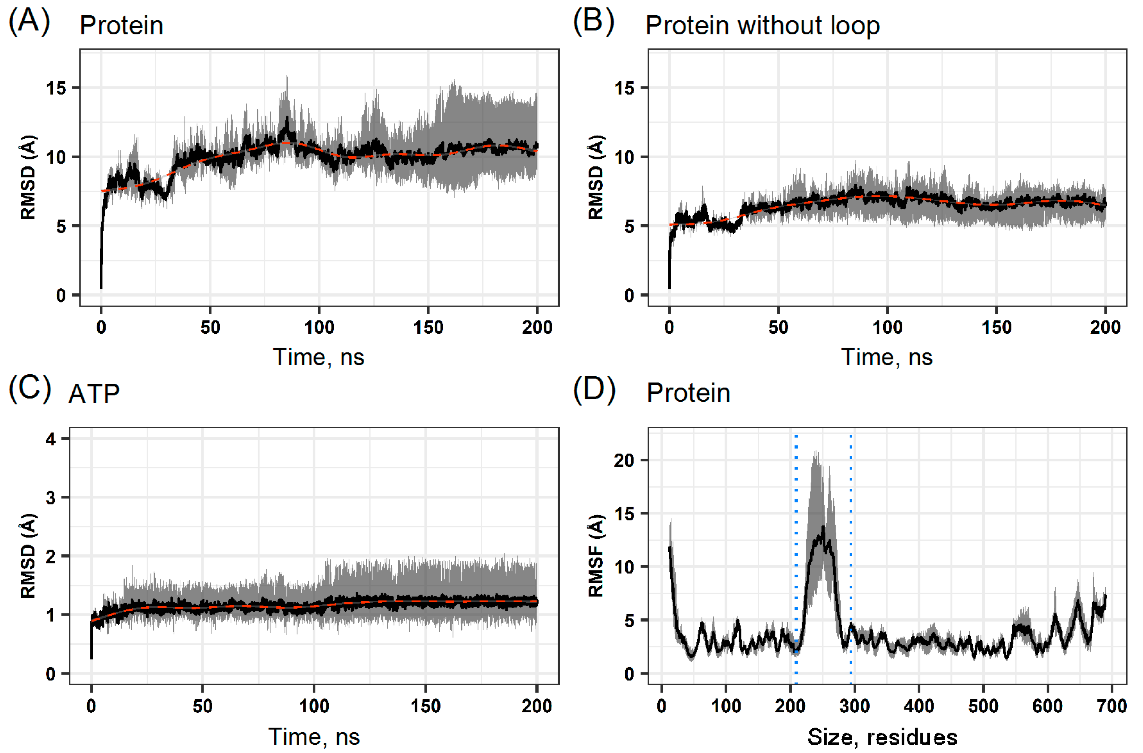 Ijms 25 08782 g003 Ijms 25 08782 g003