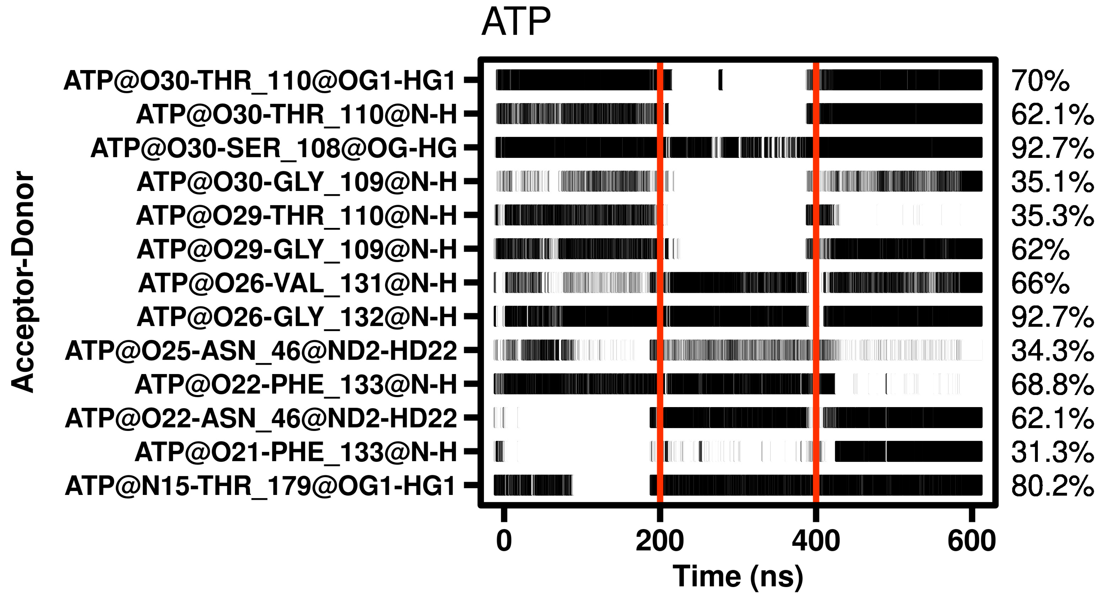Ijms 25 08782 g004 Ijms 25 08782 g004