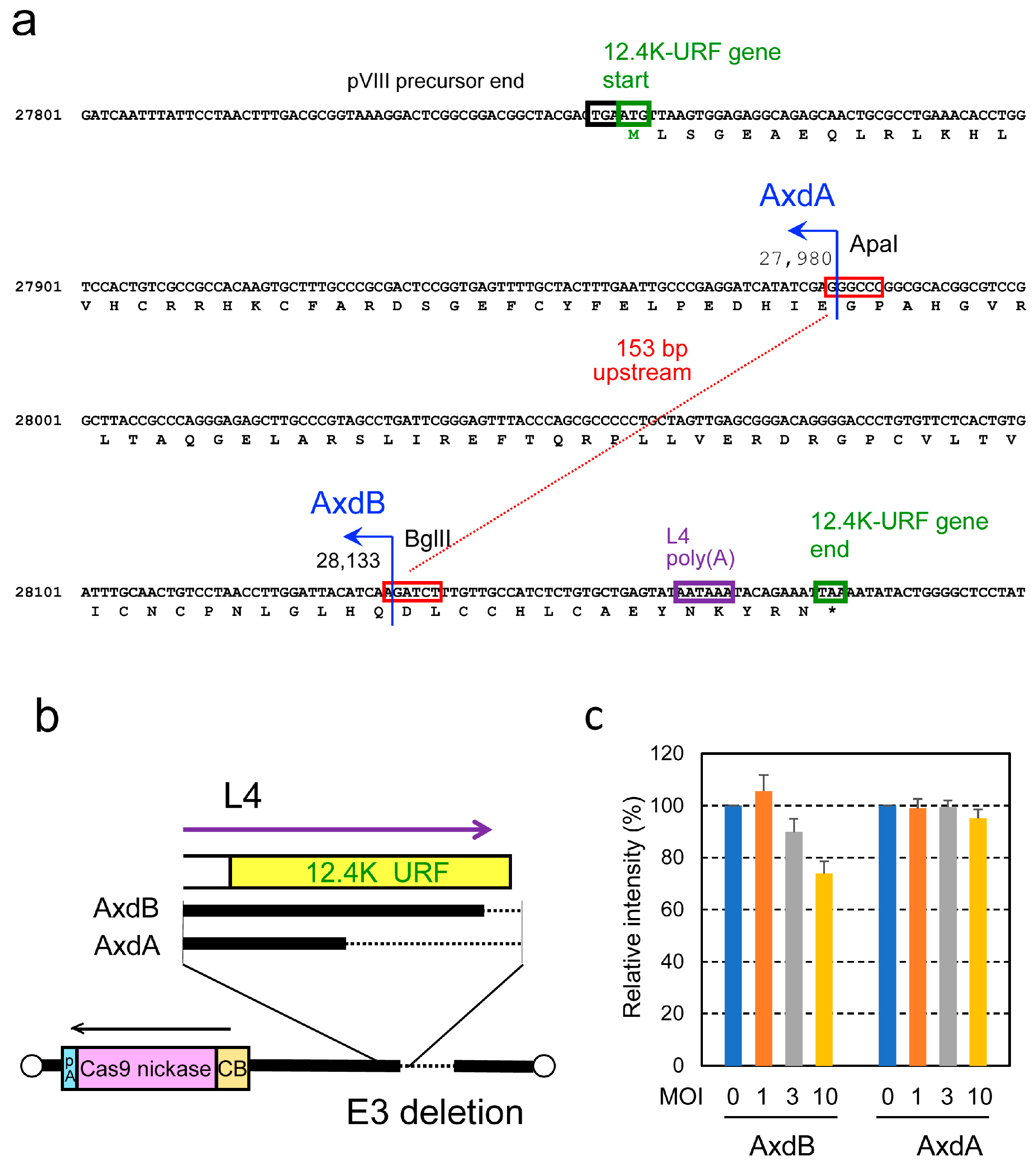 Ijms 25 08783 g002 Ijms 25 08783 g002