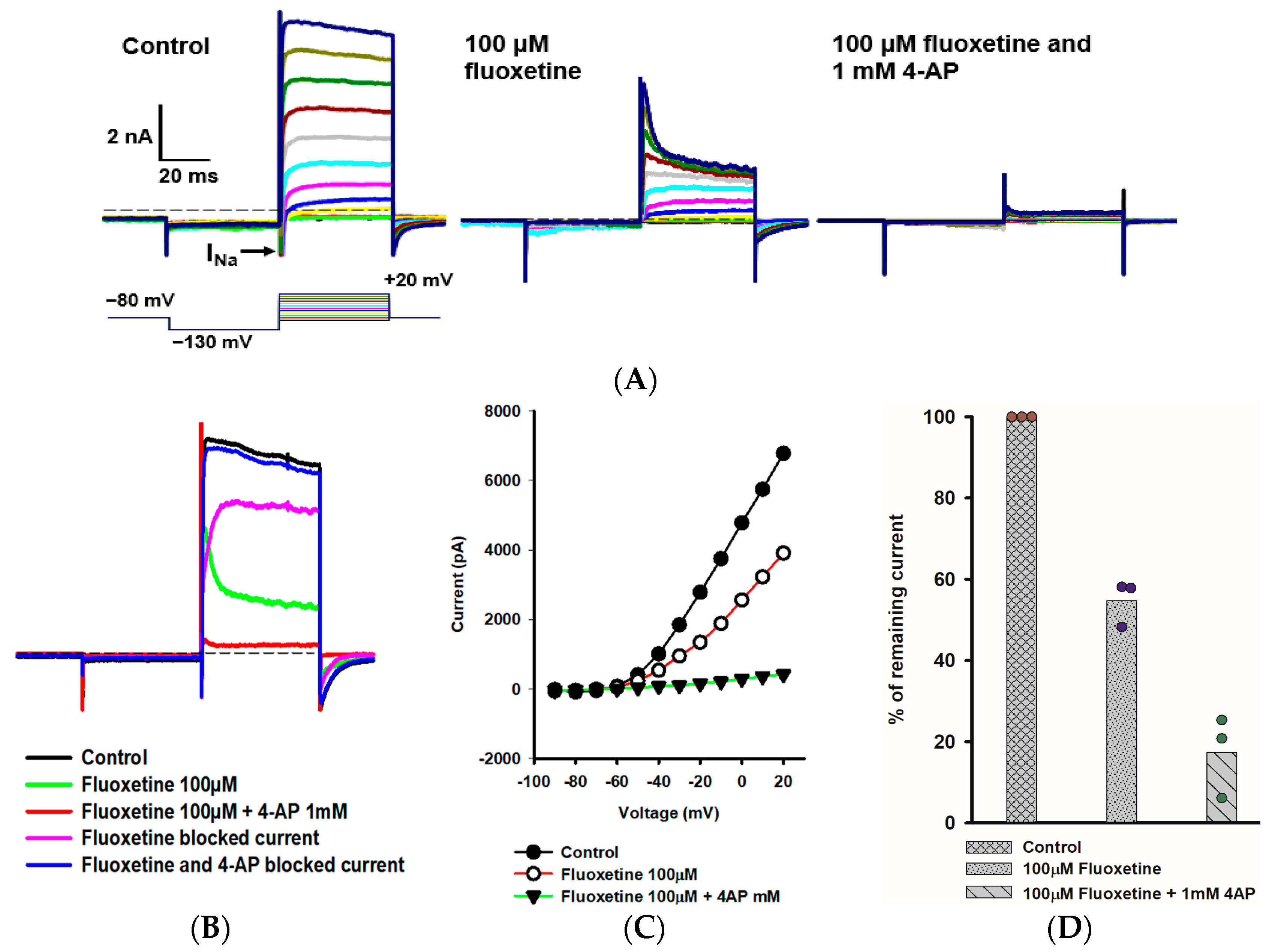 Ijms 25 08801 g003 Ijms 25 08801 g003