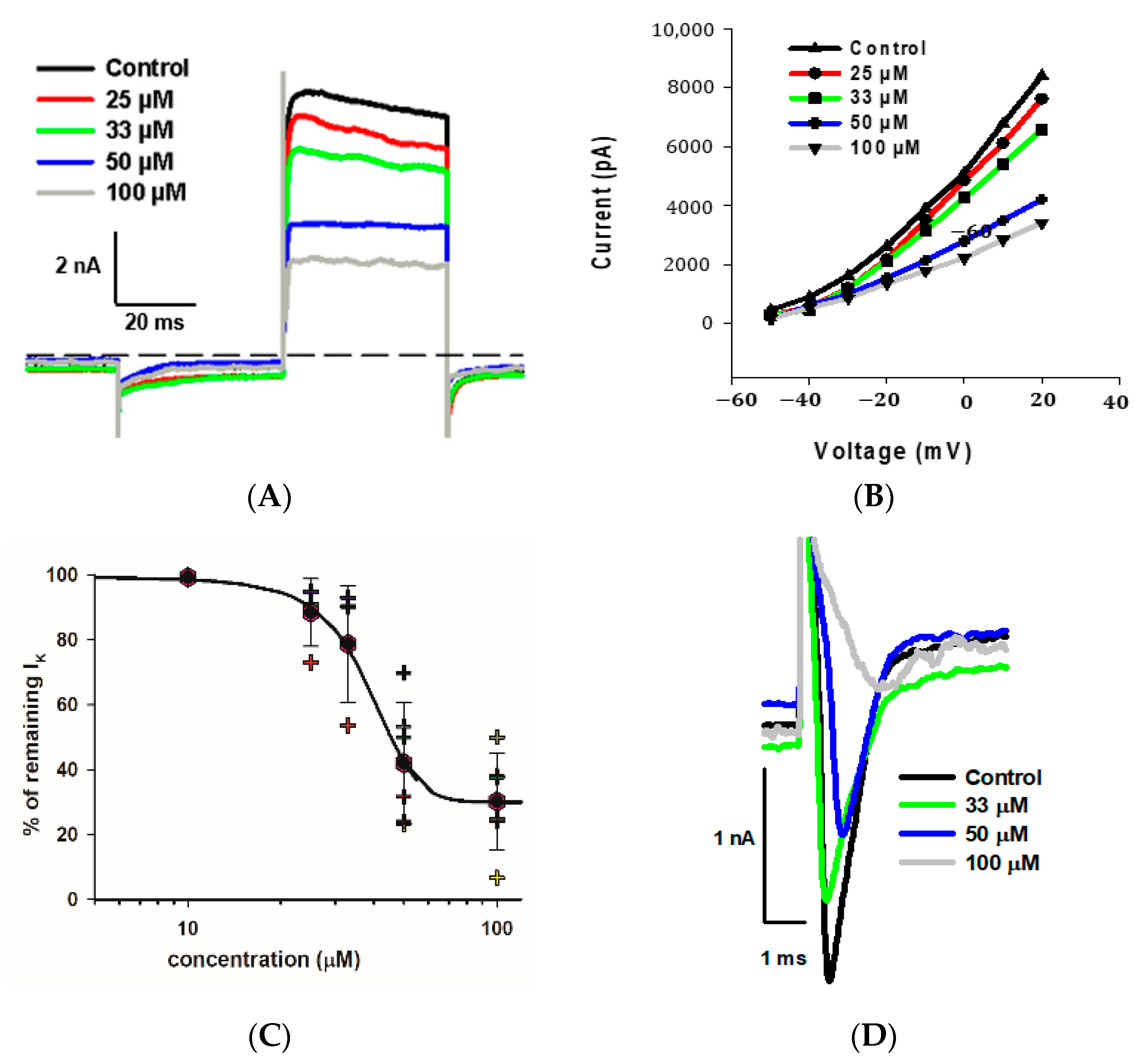 Ijms 25 08801 g005a Ijms 25 08801 g005a